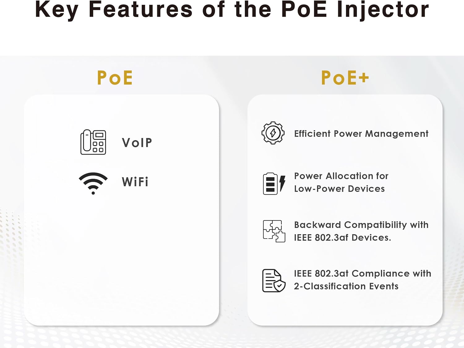 BROWAN PoE Injector Adaptor 30W Gigabit 10/100/1000 Mbps Ethernet Switch IEEE 802.3af/at Complaints Power and Data Transmission for Wireless Device Router Distance Up to 328 Feet (Single Port)
