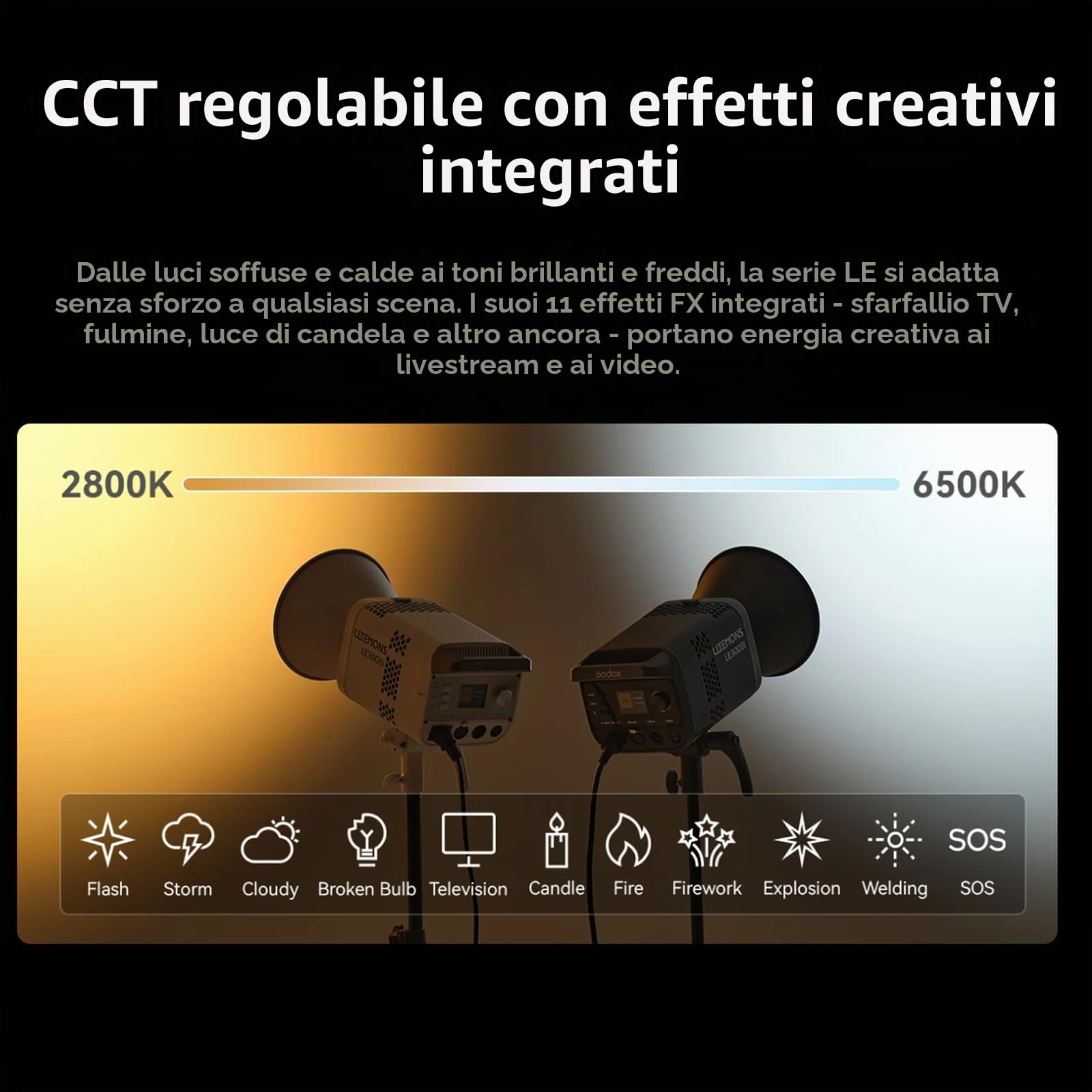 GODOX LITEMONS LE300Bi - Luce video a LED, 320 W, Bi-Color 2800 K-6500 K, Bowens Mount 58900lux @5600 K, 1 m, supporta il controllo APP, NFC, DMX CRMX (nero)