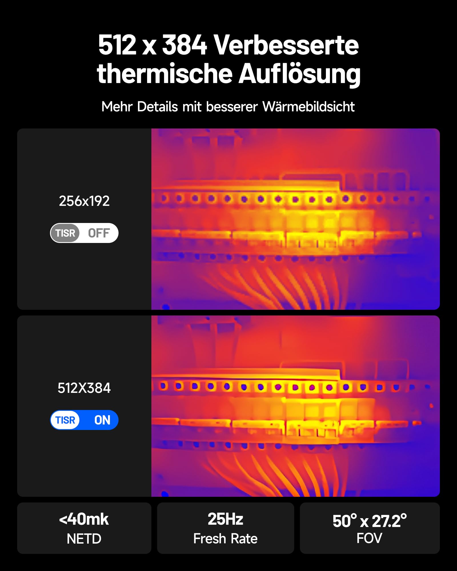 TOPDON Wärmebildkamera TC002C Duo für iPhone/Android, 512x384 Superauflösung 256x192 IR-Auflösung, -20°C bis 550°C Temperaturbereich, 25Hz, 40mK,Thermal Camera für HVAC-/Leckagen-/Gebäudeinspektionen