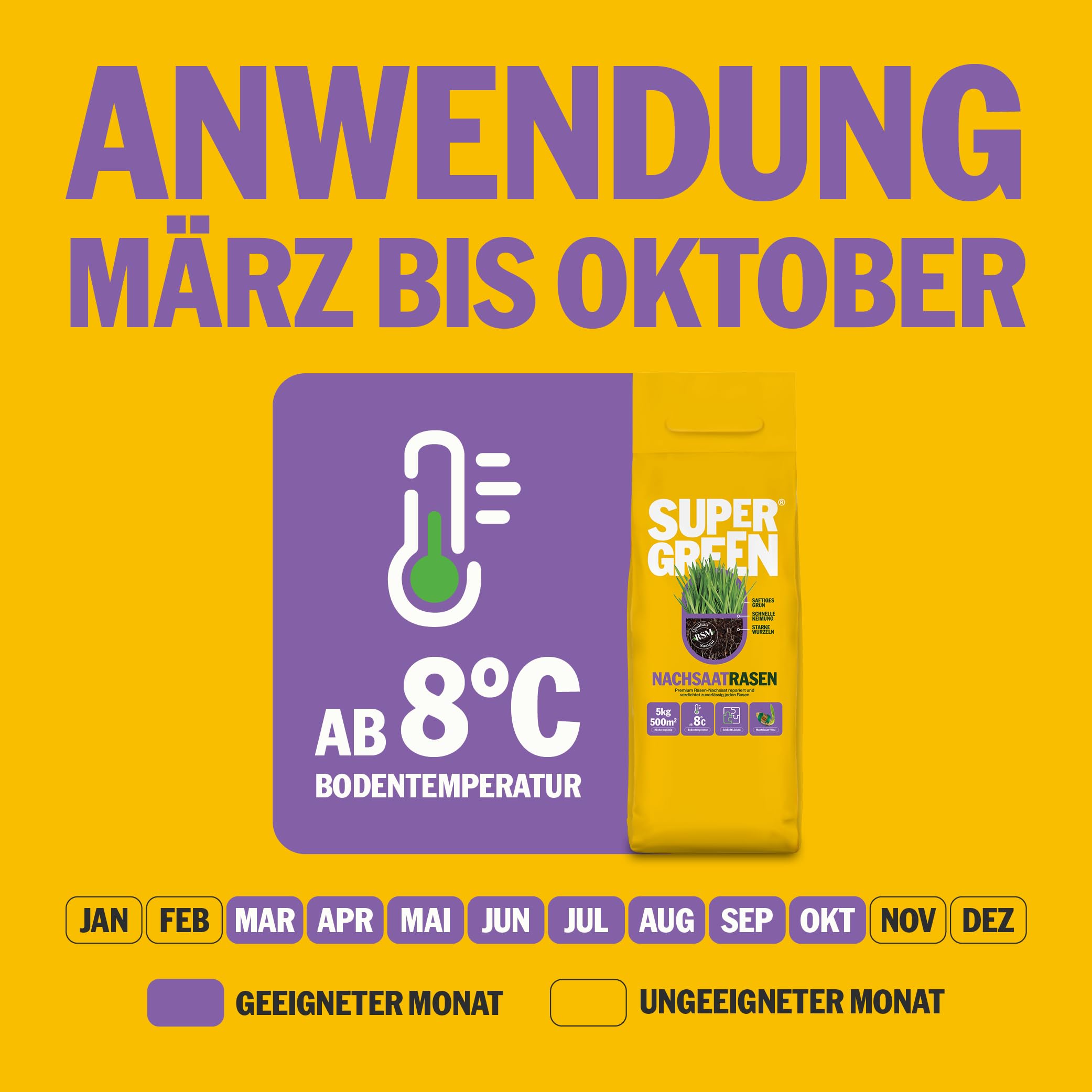 SUPERGREEN Nachsaatrasen Rasensamen | 5 kg für 500m² | Premium Nachsaat für dichten, sattgrünen Rasen | Schließt Lücken schnell & regeneriert Flächen | RSM Qualität & Mantelsaat® Vital