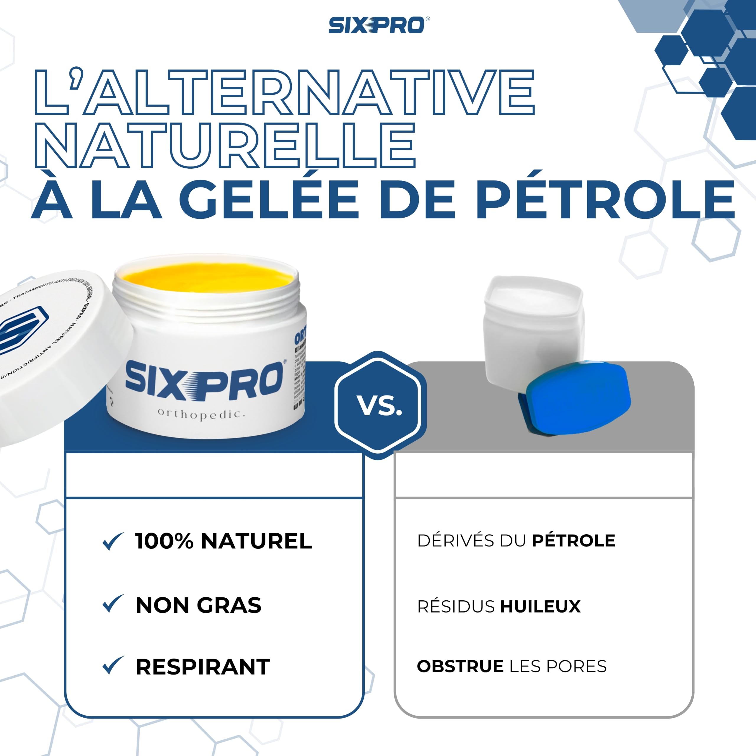 SIXPRO ORTHOPEDIC 100ml | Crème Antifriction et Réparatrice | Prévention des Plaies, Escarres et Irritations | Protection Naturelle pour Peaux Sensibles | Personnes Alitées, Prothèses et Incontinence