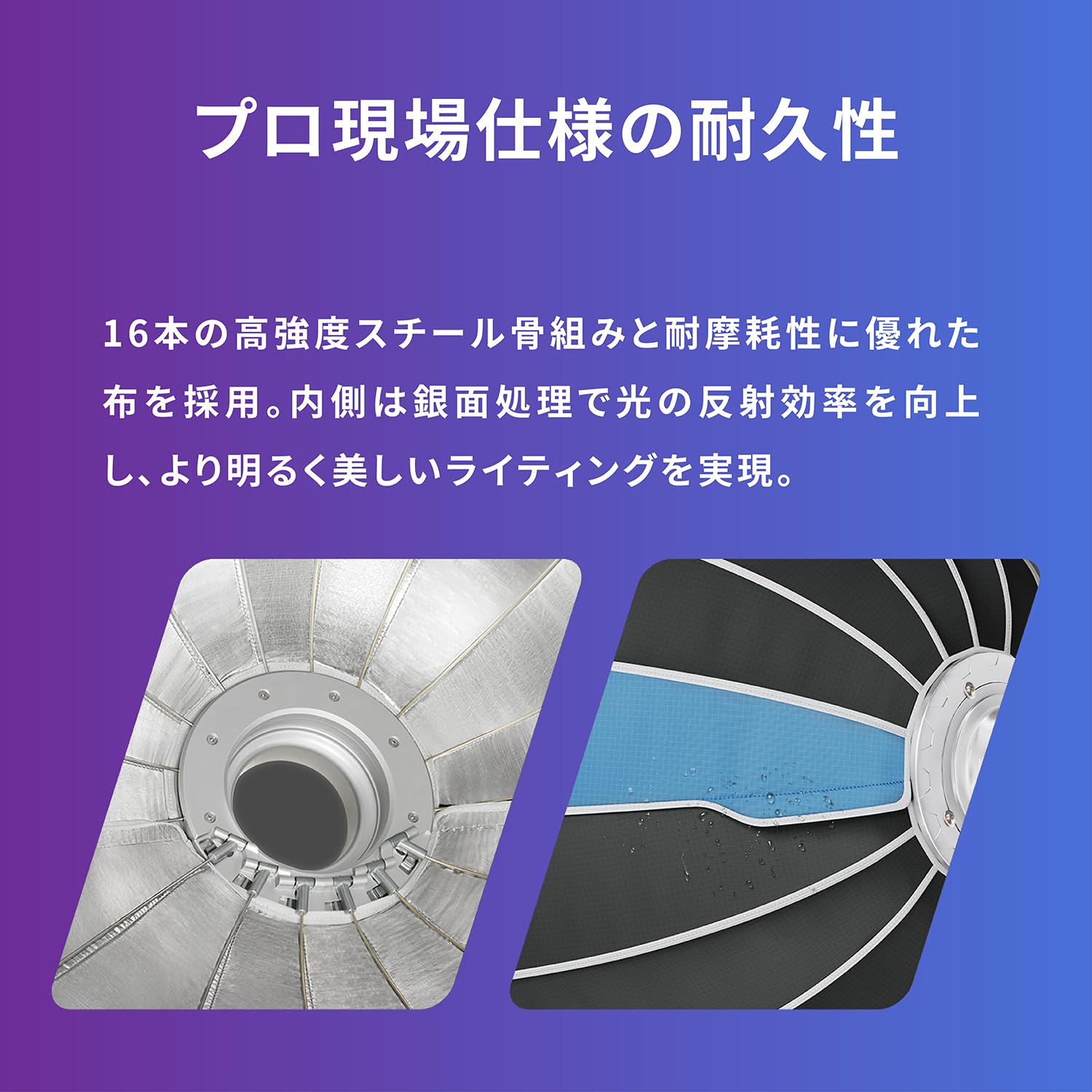 Amazon | NANLITE Rapid 90 SB-RP90 パラボリックソフトボックス 直径