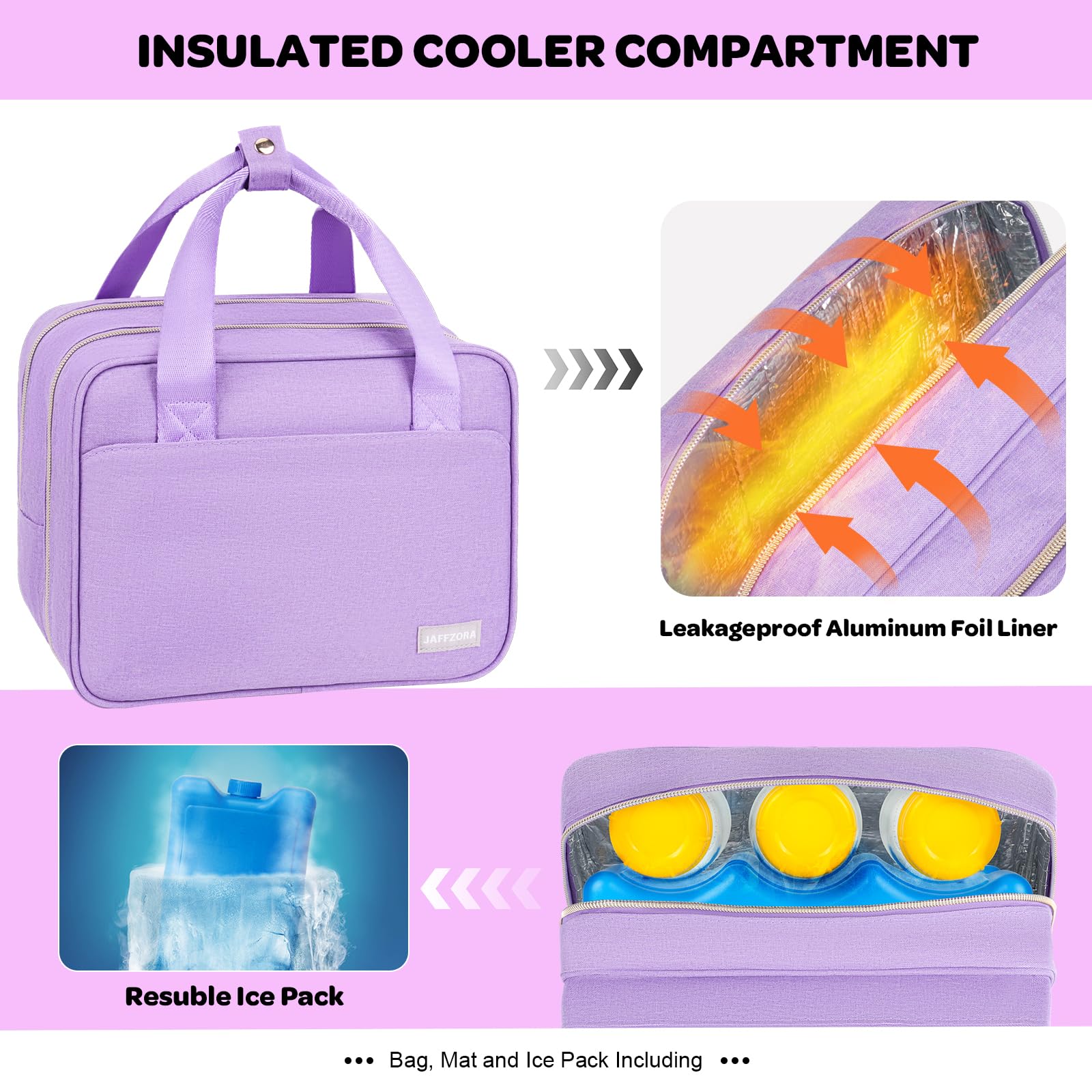 Tragbare Milchpumpentasche mit Kühlfach, kompatibel mit Momcozy M5/S12 Pro, Elvie & Medela Pumpen mit Stil