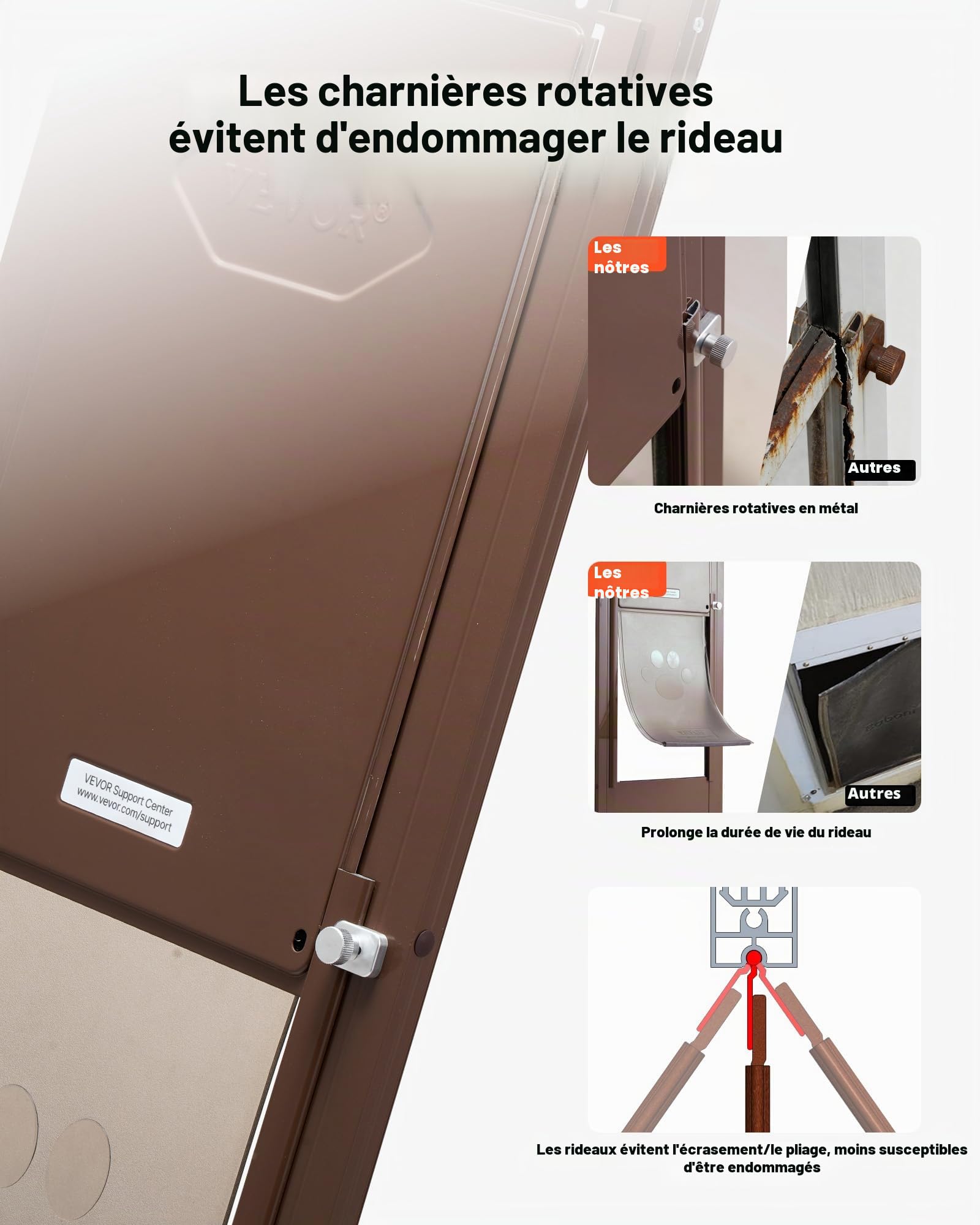 VEVOR Chatière pour Chien et Chat pour Porte Coulissante en Verre, Porte pour Animaux de Compagnie Hauteur Réglable 1927-2040 mm, Trappe pour Chien avec Battant Taille L 260,4x412,8 mm, Cadre en Alu