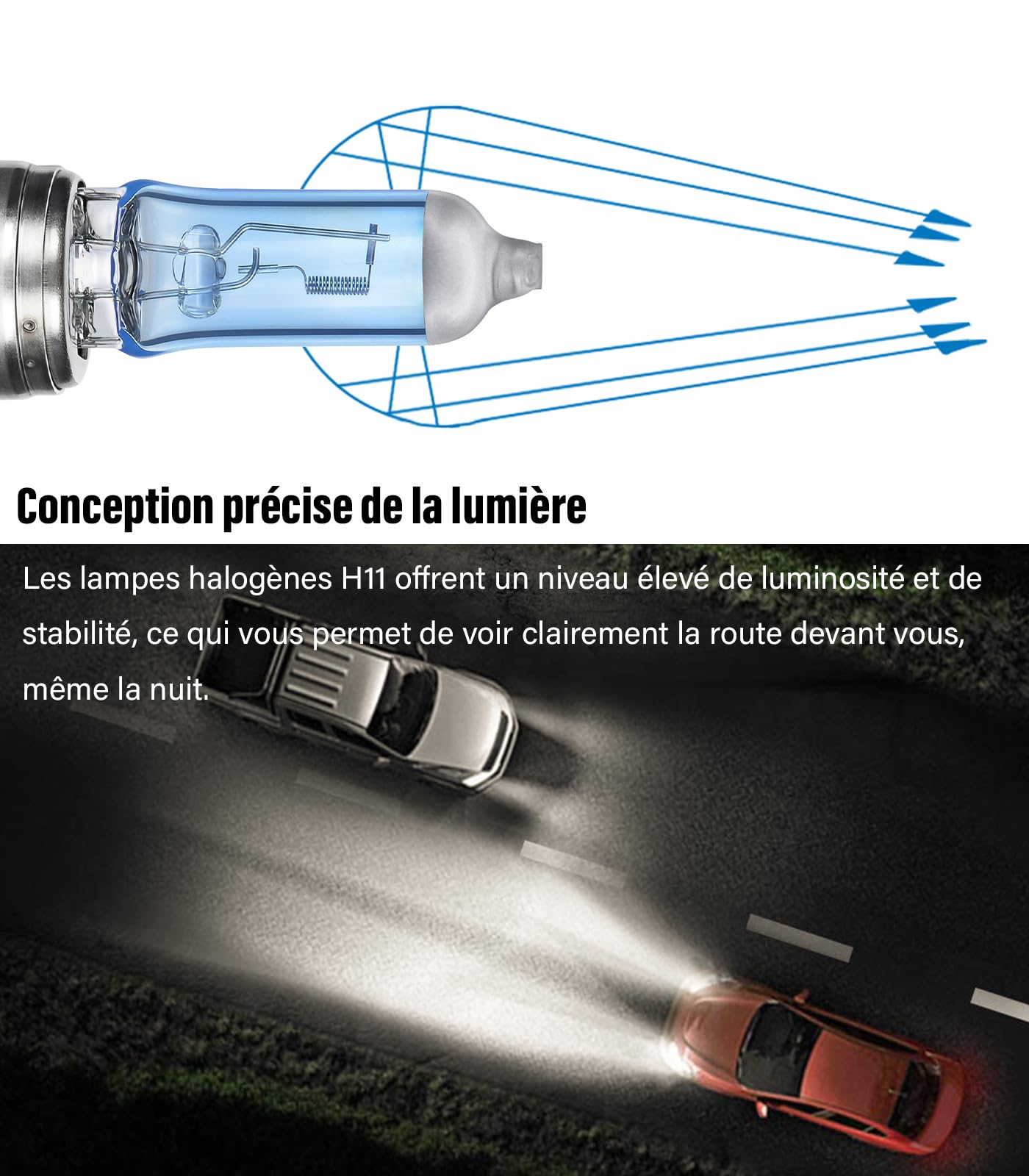 LTONXEN H11 Bombillas, 12V 55W Blanco Cálida Luz para el Coche Alta/Haz Antiniebla de Lámpara del Faros, 2 Piezas