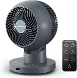 Rowenta Turbo Silence Compact 3D Desk Ventilateur de table QV2540 - 1