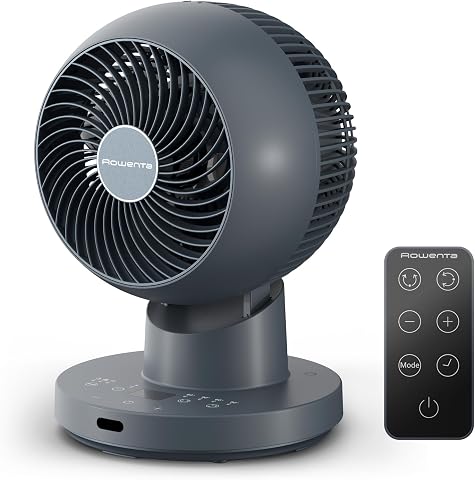 Rowenta Turbo Silence Compact 3D QV2540
