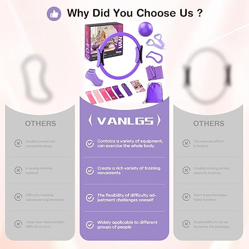 Miniatura 7 de Pilates Kit 13Pcs Home Pilates Essentials Workout Kit with 13" Ring, 10" Ball and Resistance Bands for Women at Home Pilates Equipment Set for