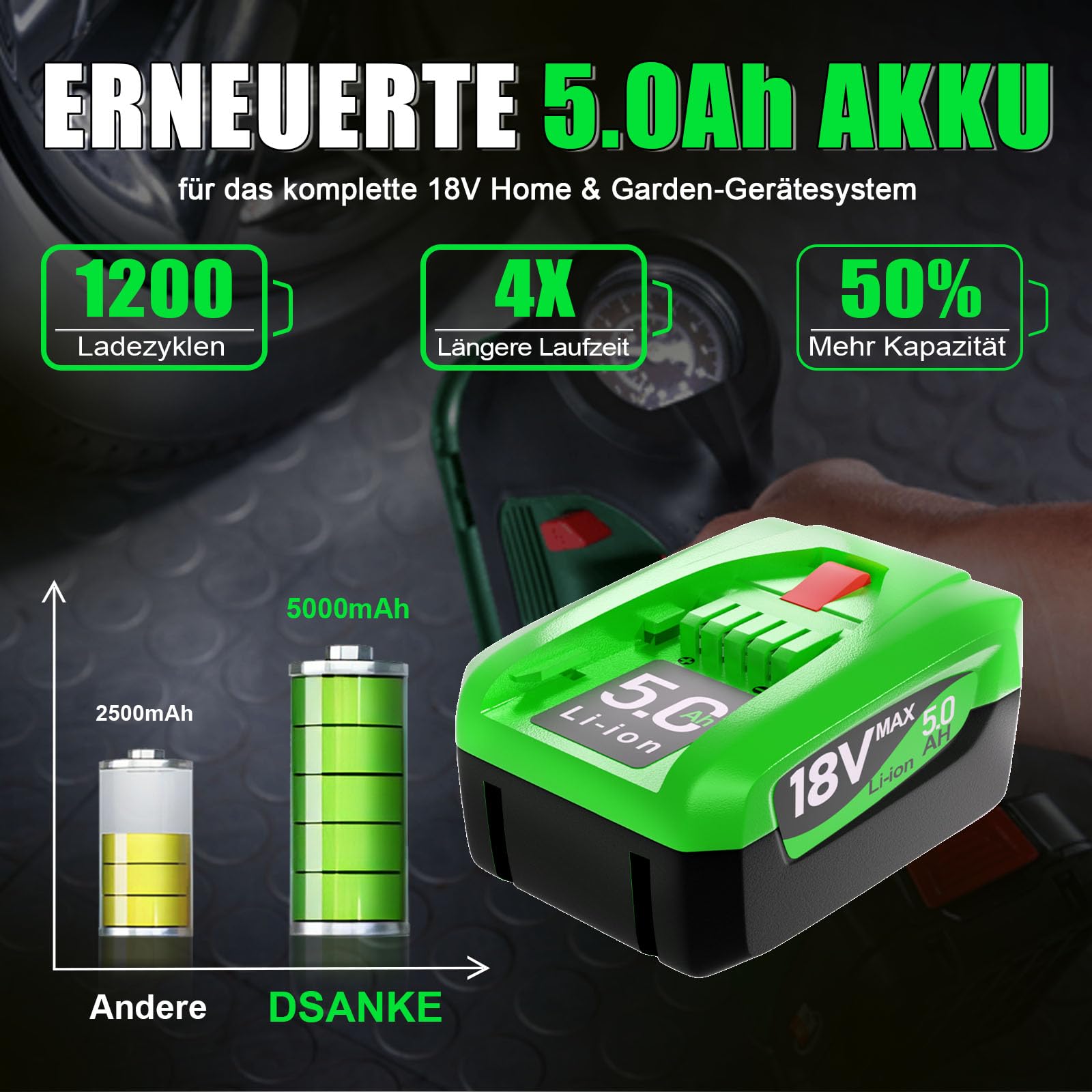 Batterie De Rechange 18 V 5 Ah Pour Outils De Jardinage Et De