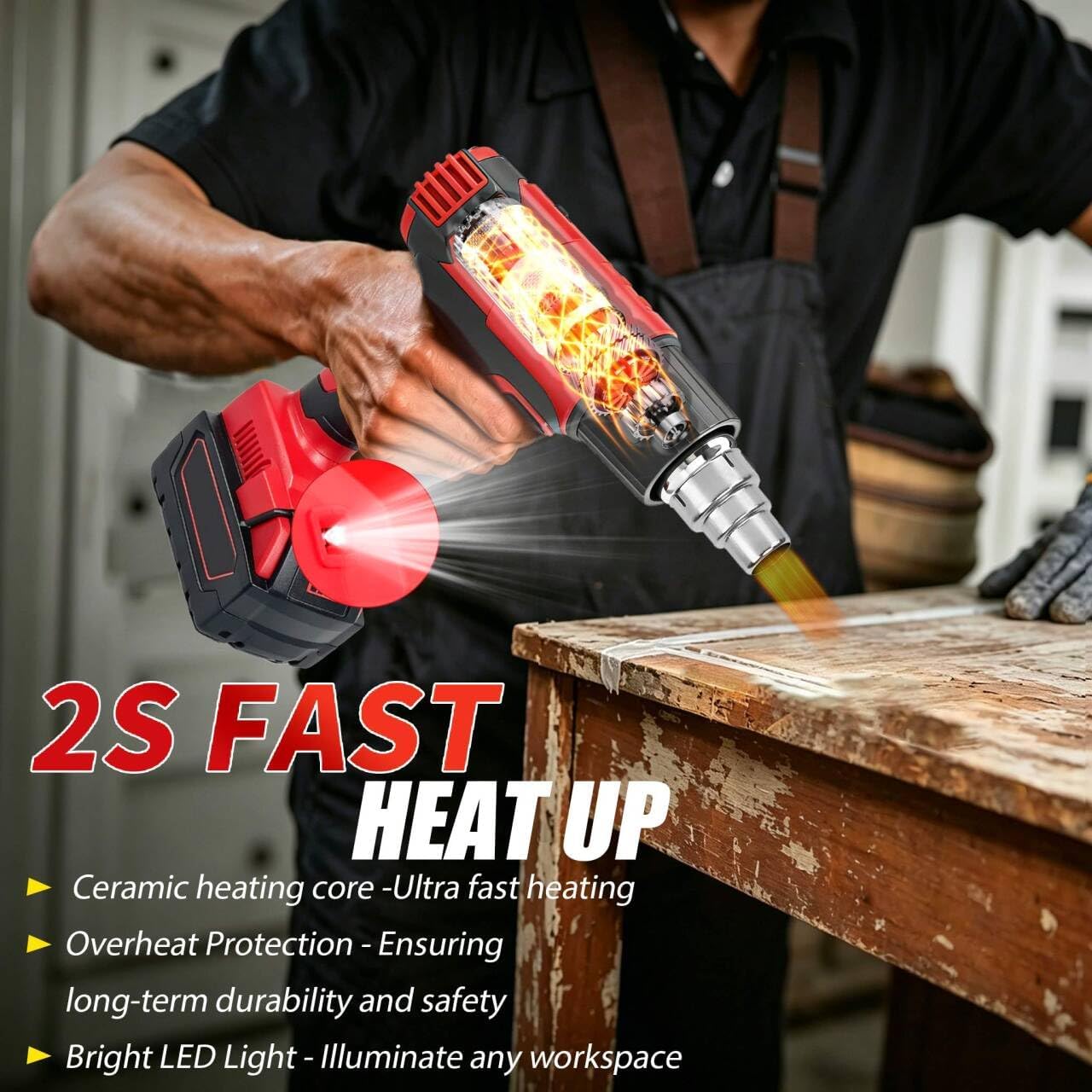 【380W・1022°F & 572°F】Cordless Heat Gun Compatible with Milwaukee M18 18V Battery, Portable Hot Air Gun Fast Heating Dual Temp with LED Light 4 Nozzles for Shrink Tubing, Resin, Vinyl Wrap (No Battery)