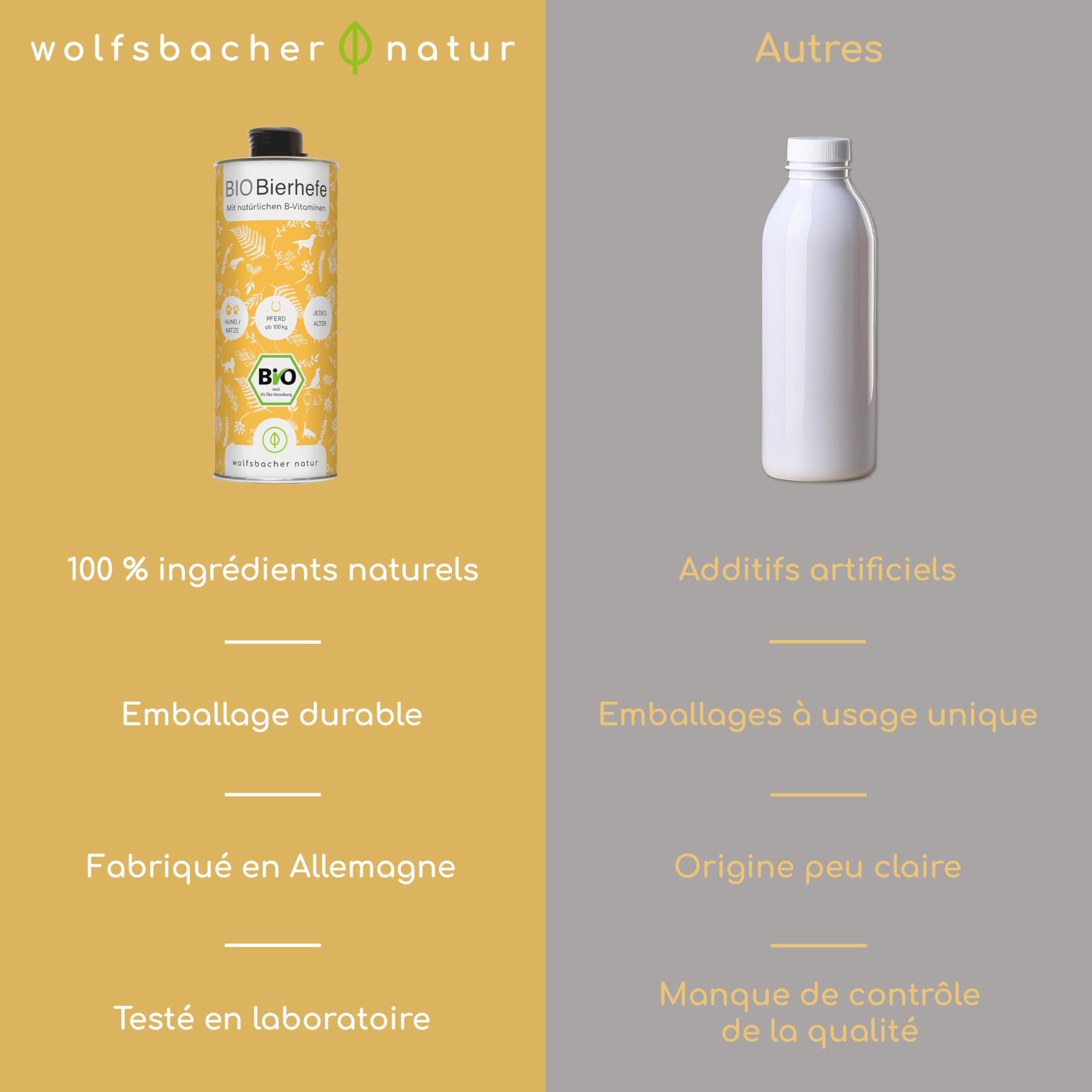Levure de bière Bio pour Chiens et Chats | 1 Litre Liquide | 100% Bio pour Peau & Pelage, vitamines B, minéraux & Oligo-éléments, DE-ÖKO-060