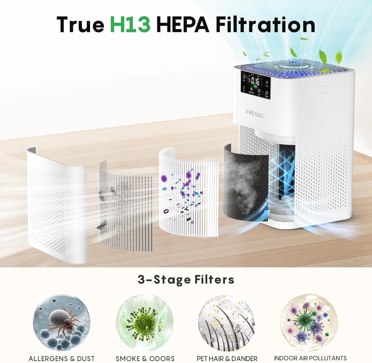 FRESKO Small Air Purifier for Bedroom, H13 True HEPA Filter Quiet Air Cleaner with Night Light, Aromatherapy, Sleep Mode, Real-Time PM2.5 Display & 360° Airflow, for Odors, Smoke in Home & Office