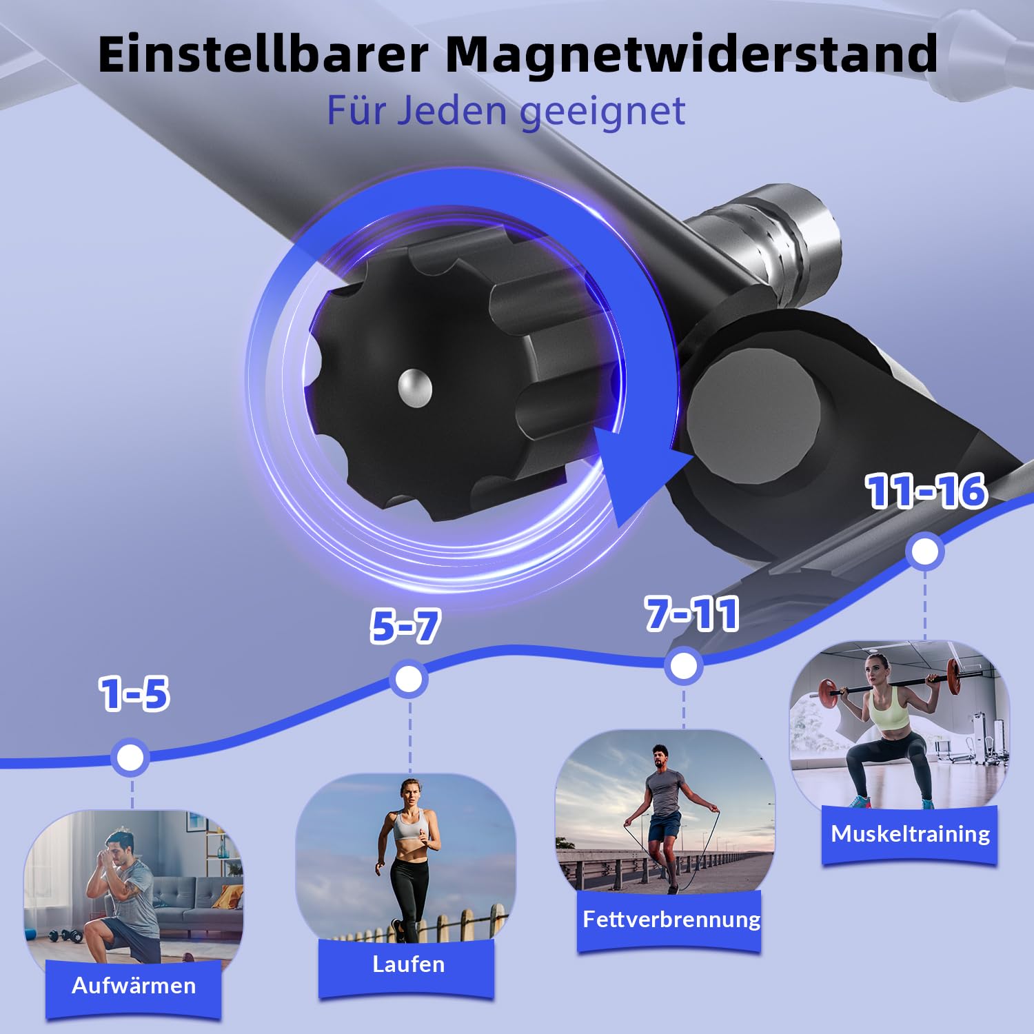 Vannect 2 in 1 Mini Stepper für Zuhause Mit Power Ropes, Up-Down Swing Mit Smart-Display, Hometrainer für Anfänger & Fortgeschrittene, Bis zu 150 KG
