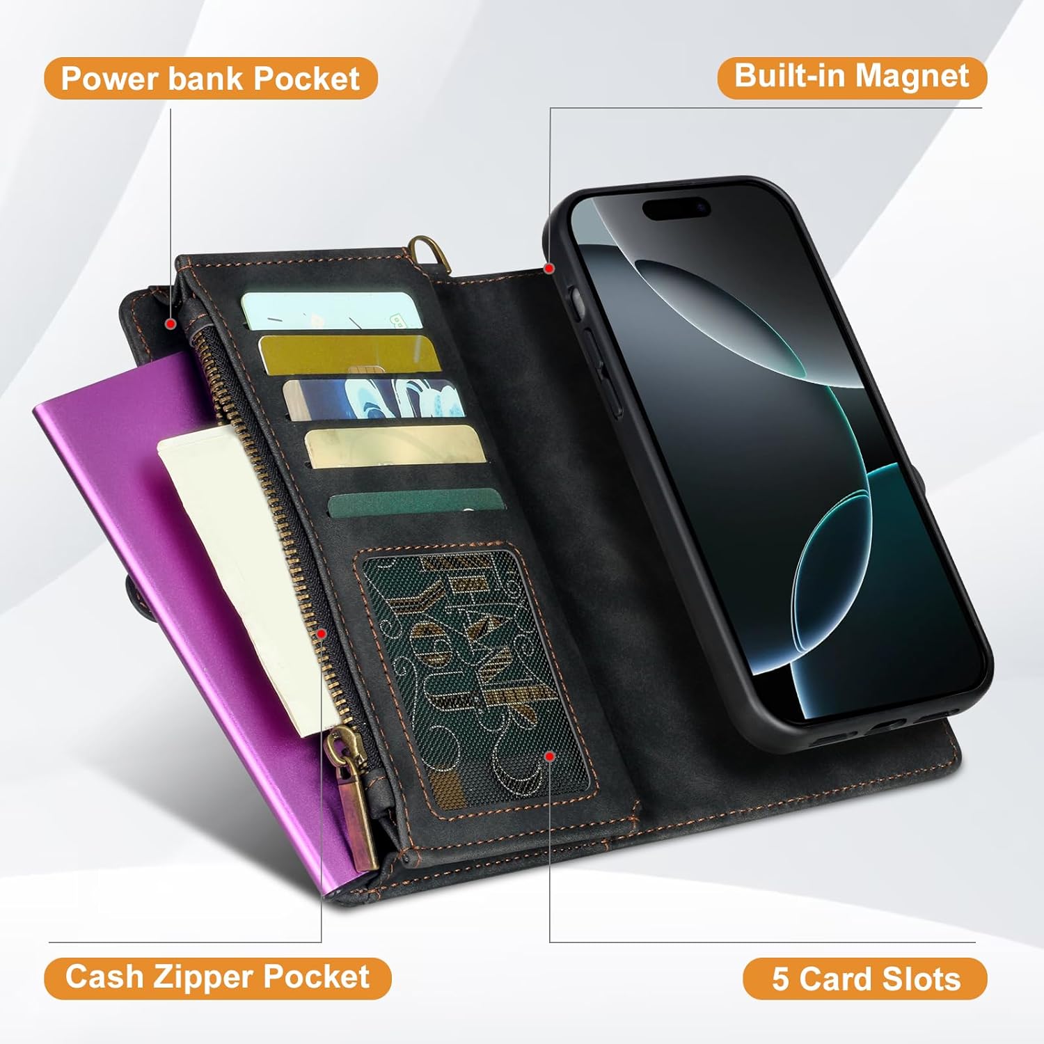 for iPhone 16 Pro Wallet Case,Fashionable Faux Leather Wallet Handbag Phone Case,Stylish Crossbody Protection with Card Slots & Anti-Slip Design(Black)