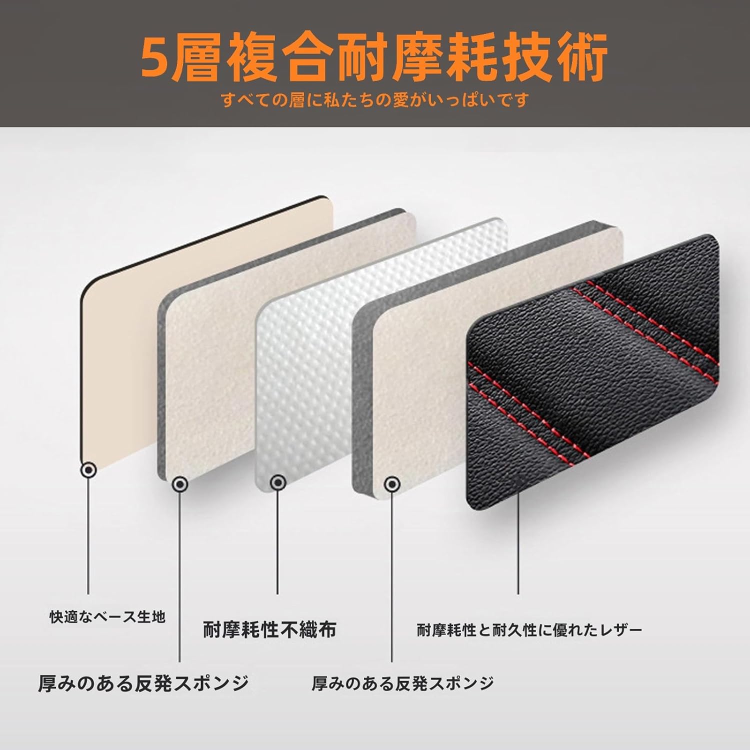 ダイハツコペン LA400K 2014年6月～現行モデル専用 シートプロテクター 全包围設計 耐磨材質 【禁止】 滑り止めボ