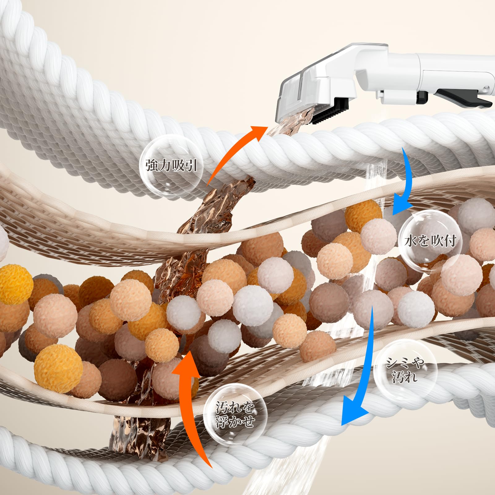 Amazon | 【技術革新・18000Pa超強吸引力】NEODIT 第2世代 カーペット