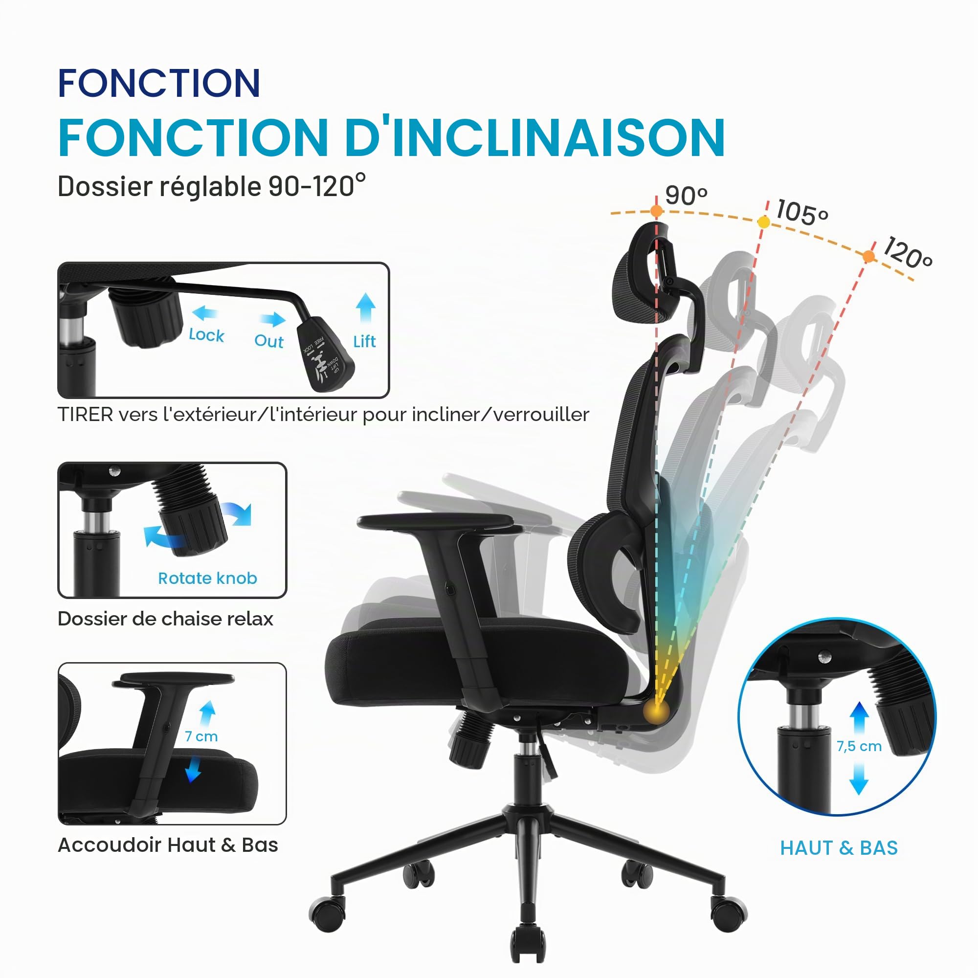 IWMH Chaise de Bureau 227kg Ergonomique Fauteuil Bureau avec Appui-tête Réglable Chaise D'ordinateur pour Personnes Lourdes Siege en Maille Respirante avec Support Lombaire Dynamique Noir