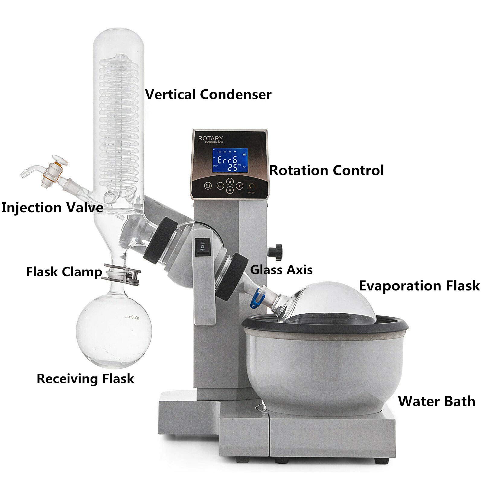 VEVOR 2L Rotary Evaporator RE2000ELab Rotary Evaporator 20200rpm