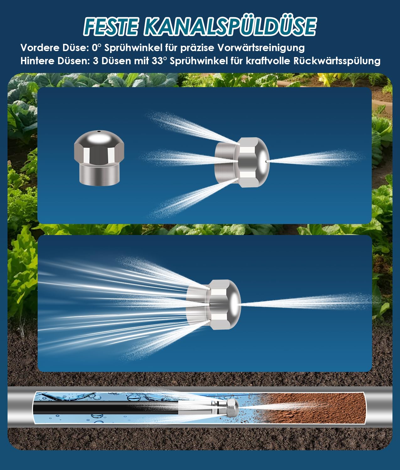 WADEO 30M 400Bar Rohrreinigungsschlauch Set für Kärcher K2-K7 Serien Bosch Lavor Hochdruckreiniger, 5800 PSI, mit M22 Adapter, Düsen starr + rotierend, Hochdruckschlauch für Verstopfte Rohre Abflüsse