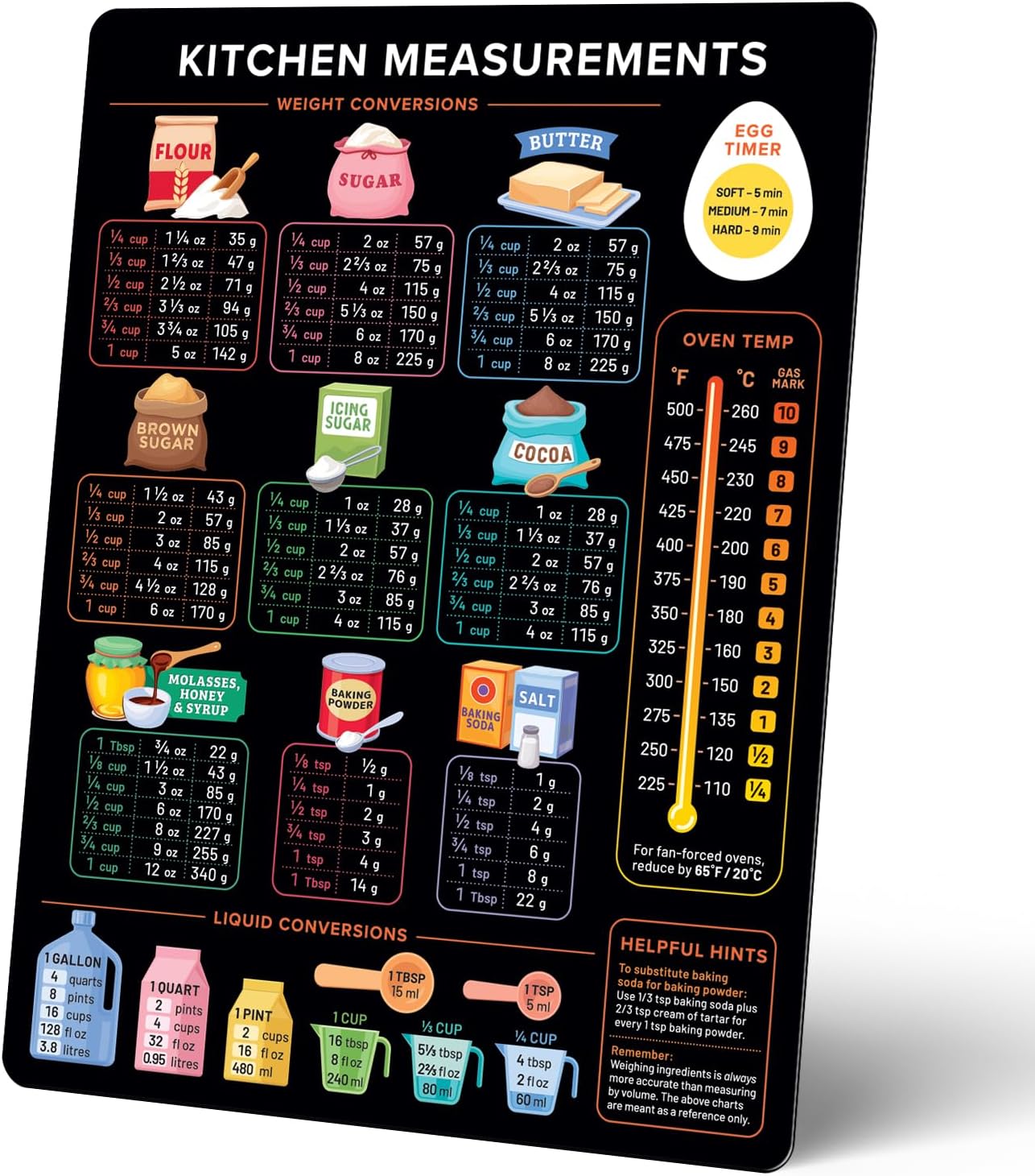 Levain & Co Kitchen Conversion Chart Magnet - Dark for Easier Cooking & Baking - Vintage Useful Gadgets - Cute Accessories - Cooking & Baking Accessories - Gifts for Bakers