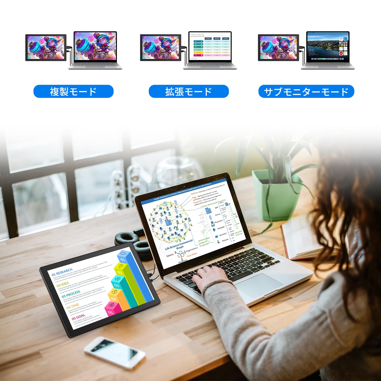 Amazon.co.jp: MAGEX pi 5 ディスプレイ-10.1インチタッチ
