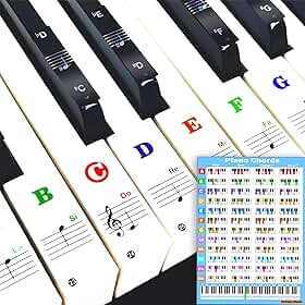 Adesivos de teclado de piano com tabela de acordes de piano, para teclas 88/61/54/49, etiquetas de letras para iniciantes e crianças pequenas, guias de notas de piano, adesivos de chave de piano para