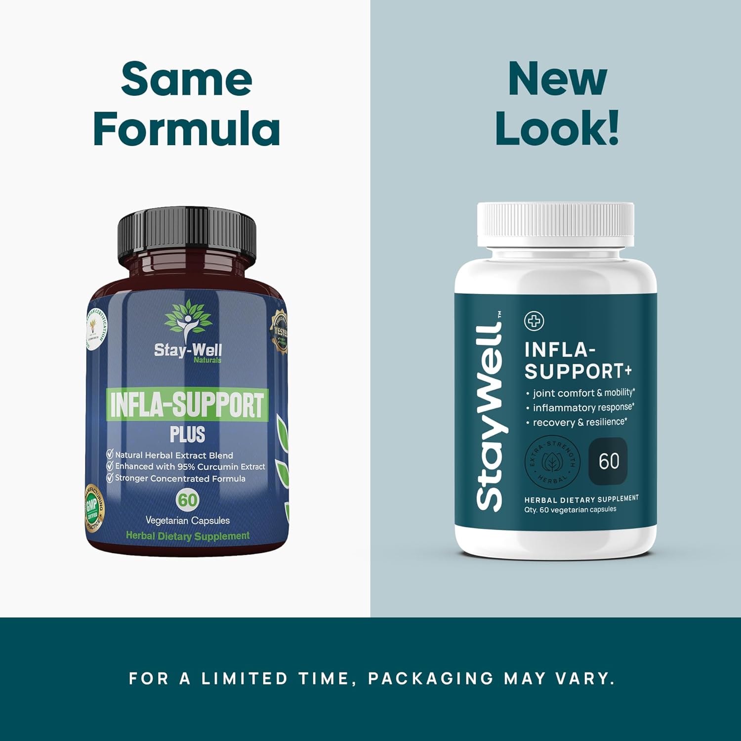 Infla-Support Plus- 750mg Herbal Supplement Blend with Curcumin and Ashwagadha Extract, Shatavari, Kavach, Fenugreek, Pippali, Guduchi, Shilajit, Goshura and Sunthi 60ct - Image 2