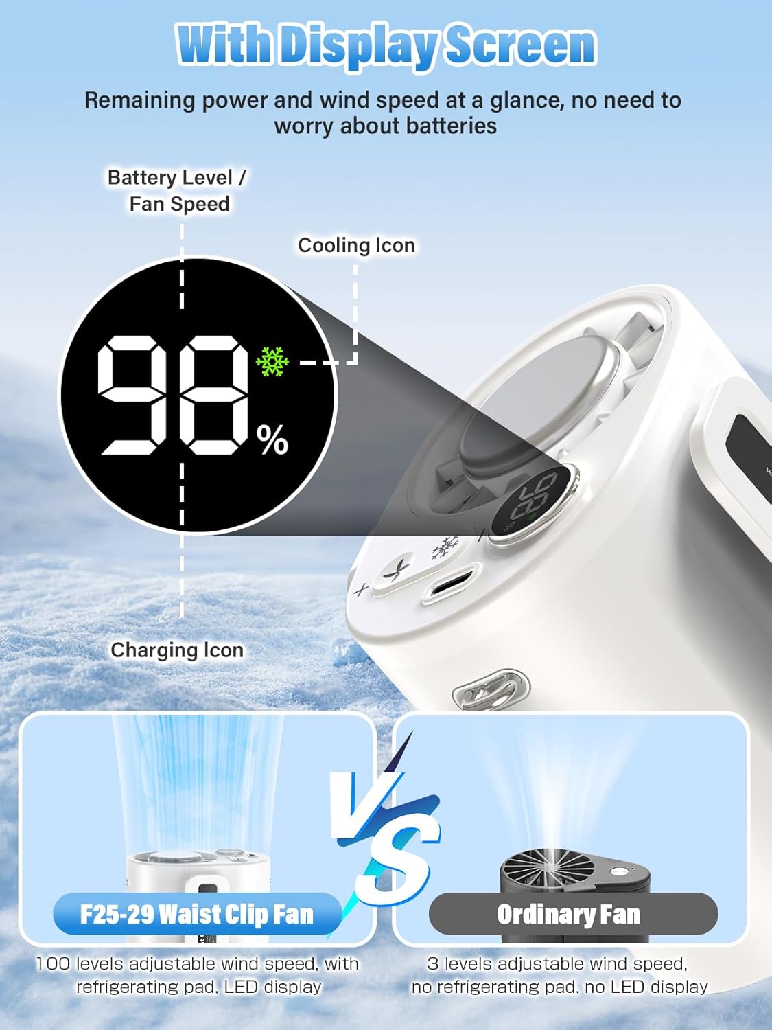 Handheld Portable Fan Rechargeable with Ice Cooler, 5000mAh, 1-100 Speeds,Strong Airflow, Personal Waist Fan, Hands-Free Hanging,Wearable for Camping, Outdoor, Jobsite