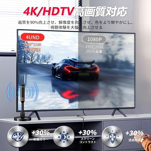 室内アンテナ テレビアンテナ【2026 年改良・高感度強化モデル搭載】地デジアンテナ 受信距離最大 550KM 級 4K/HDTV 対応 360° 全方位受信 UHF/VHF対応 信号ブースター内蔵 USB 給電式 工事不要 簡単接続 小型軽量 屋内/屋外兼用 無料視聴 ブラック - 3
