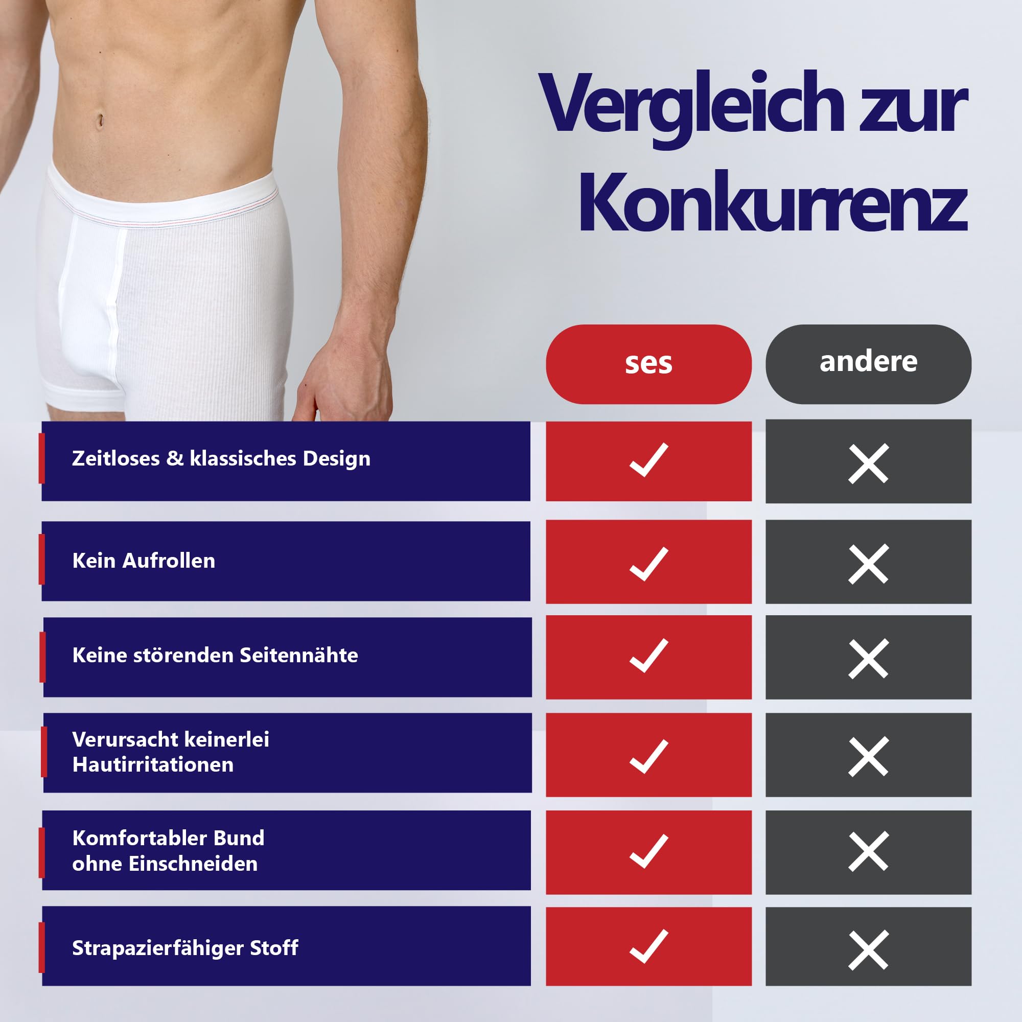 SES Męskie majtki Schlüpfer 3-pak, podwójne żebrowanie z rozporkiem i miękkim ściągaczem ze 100% bawełny, biały, L