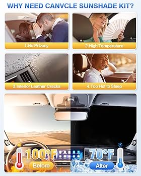 Amazon.com: Canvcle Sunshades for 2024 2025 2026 Toyota Land