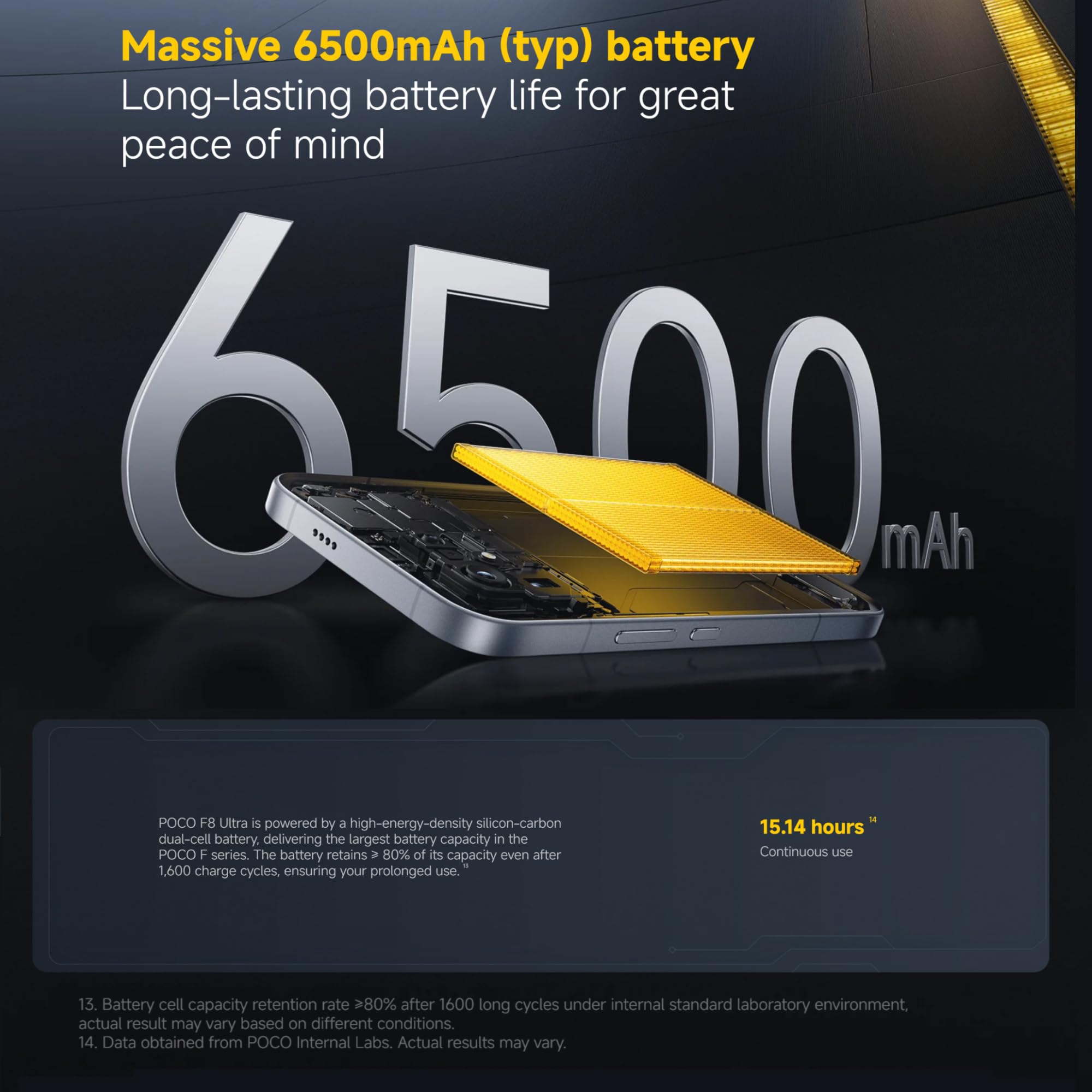 Amazon | 【SIMフリー】Xiaomi POCO F8 ULTRA | 5G | 12+256 GB
