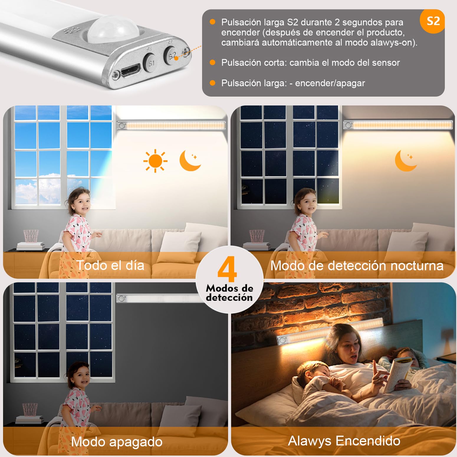 DFGOTOP Motion Sensor Lights Indoor Rechargeable, Kitchen Lights Under Cabinet Led Night Light USB for Wardrobe Kitchen Stairs [Energy Class A+++] (160LED-2PCS)