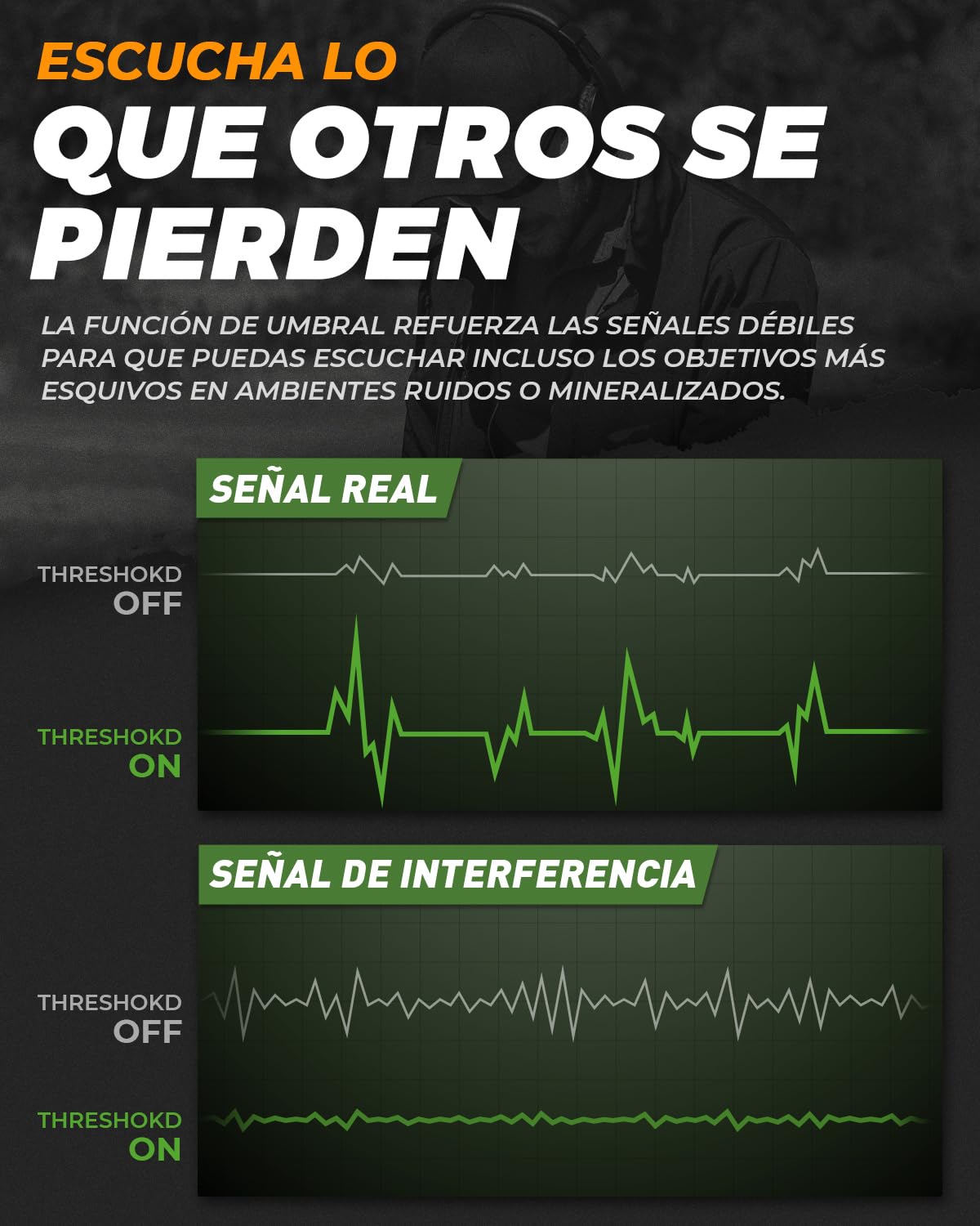 Detector de Metales Profesional con Bobina Doble-D Impermeable 13", Alta Frecuencia 19,23 kHz para Detección de Oro, Balance de Suelo Ajustable Mejorado, 3 Modos de Detección 12'' Profundidad