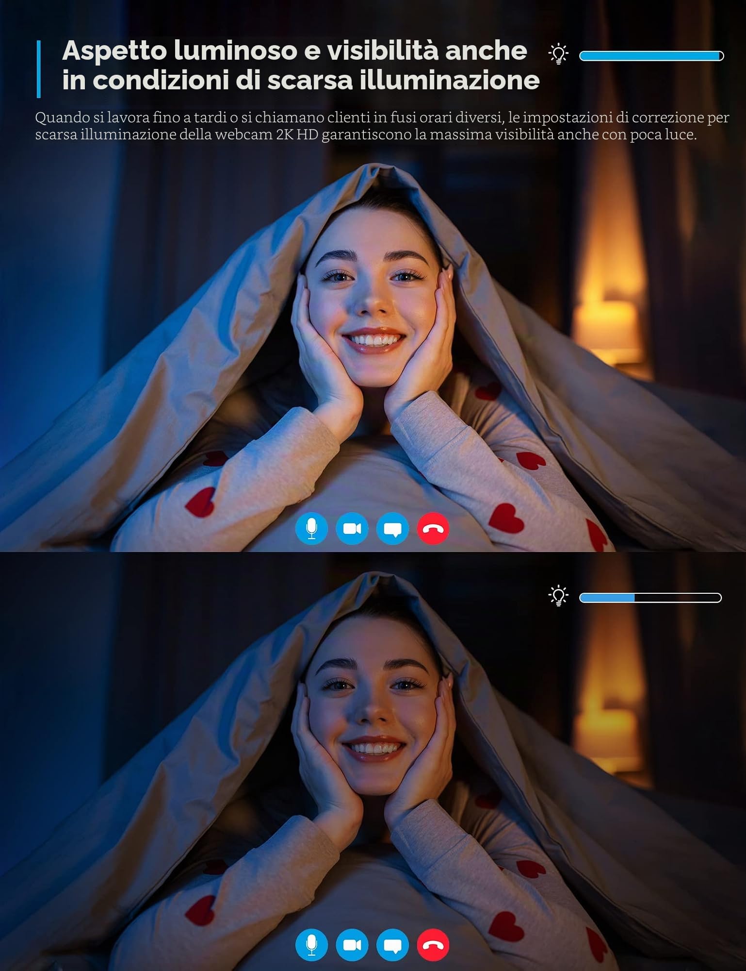 Webcam 2K senza microfono con copertura privacy, webcam USB per computer e laptop plug & play, webcam senza audio, grandangolo 78°, per streaming e conferenze, compatibile con Skype Zoom YouTube