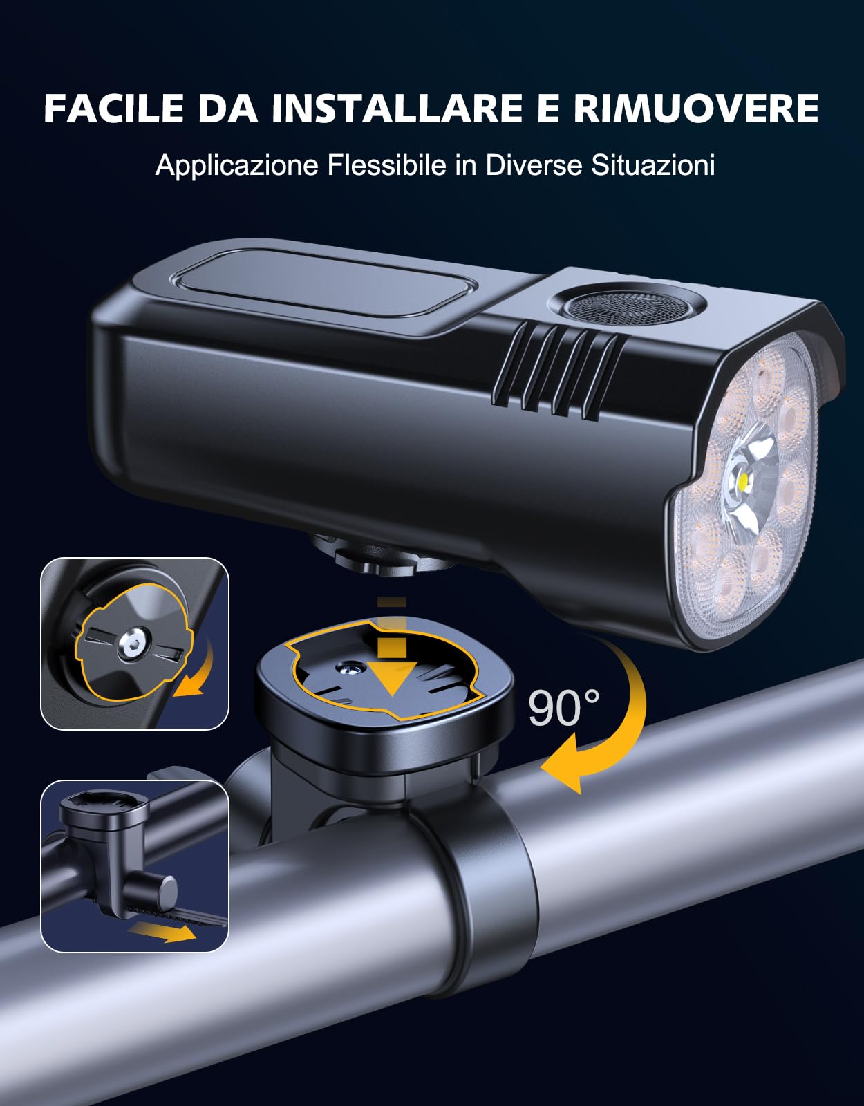 Super Luminose Luci Bicicletta LED, Alluminio Robusto Luce Bici, 8+7 Modalità & USB Ricaricabile Luce Bicicletta Anteriore e Posteriore, IP65 Impermeabile Fanali Bici per Notturna/Campeggio