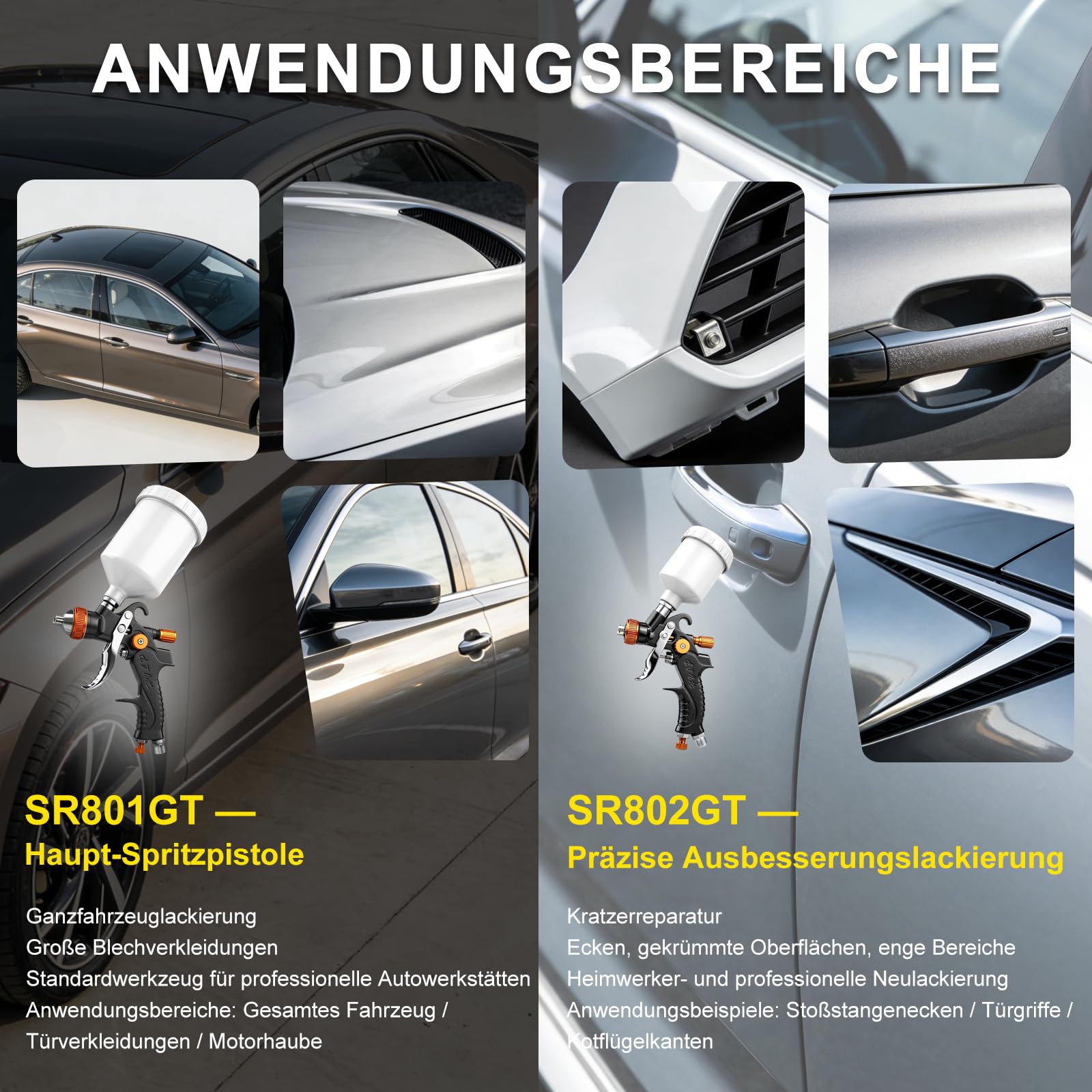 HVLP Lackierpistole Spritzpistole Kit, 2-teilige Spritzpistole, 1,0 mm (125 ml) und 1,4/1,7 mm (600 ml) Autolackierpistole mit Luftregler, professionelle Farbsprühpistole für Autolacke