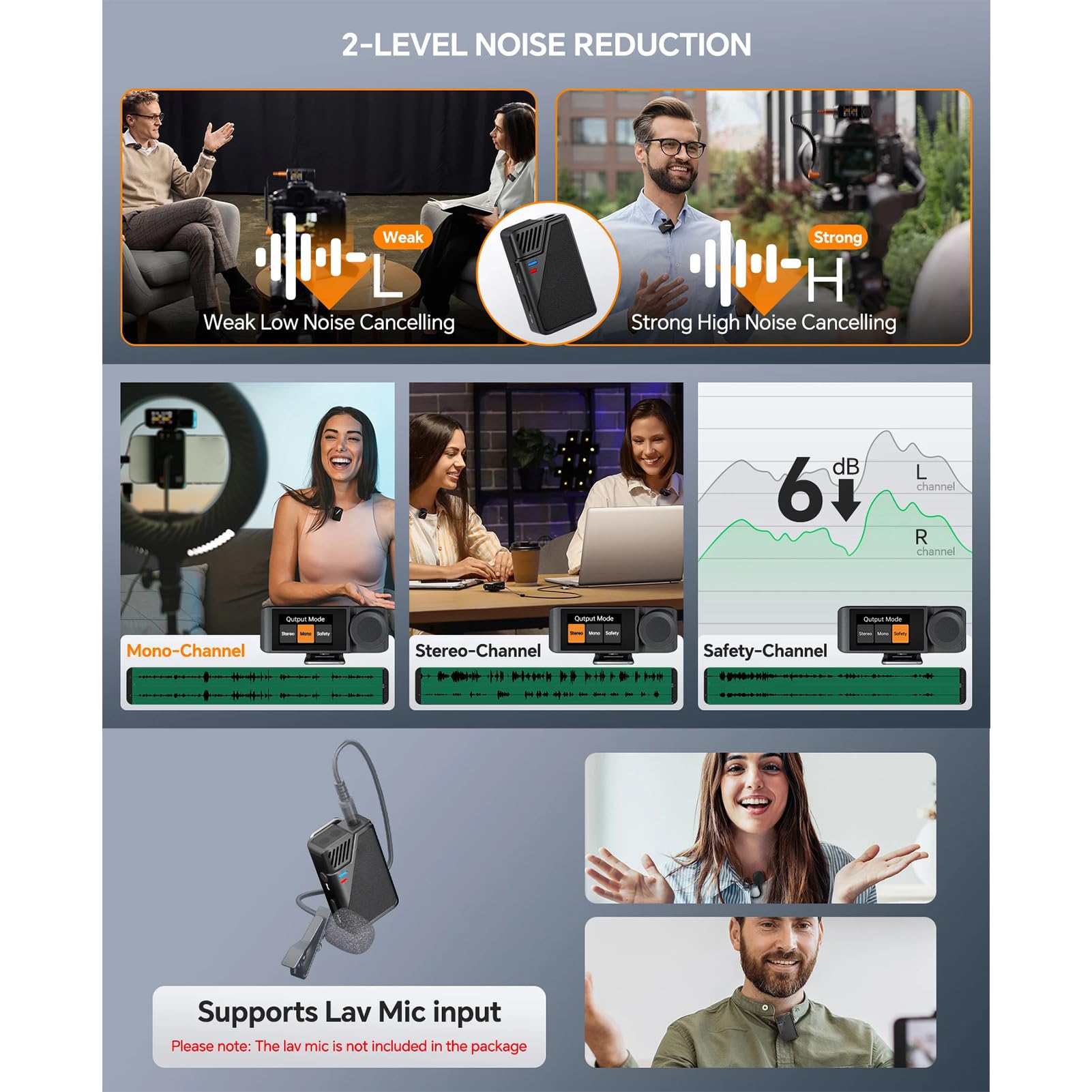 Fabater BooMax Microfono Lavalier Wireless con Cancellazione del Rumore per un Audio Chiaro in Tutte le Situazioni per Podcaster, Educatori, Grigio