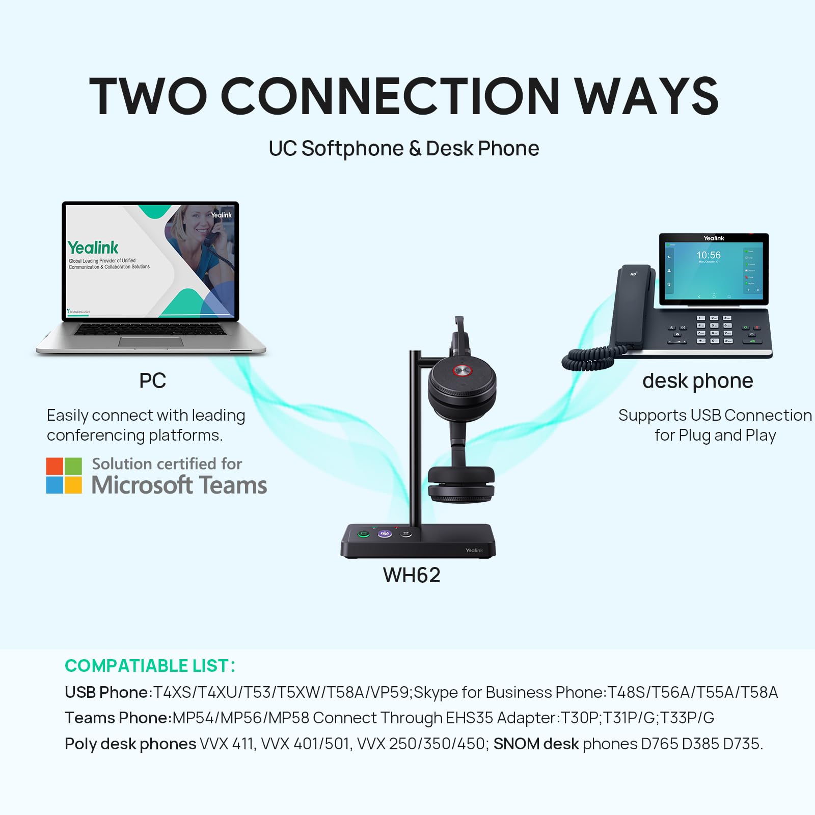 WH62 Auricolari DECT Certificati Teams Monaurali - Dettaglio