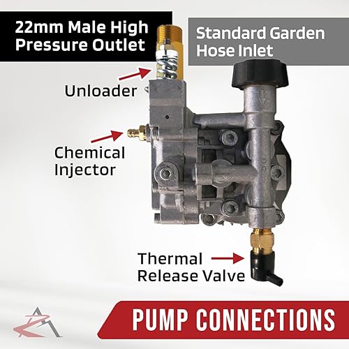 Miniatura 5 de The ROP Shop Bomba de agua de lavadora a presión horizontal para rociadores Westinghouse WP3000