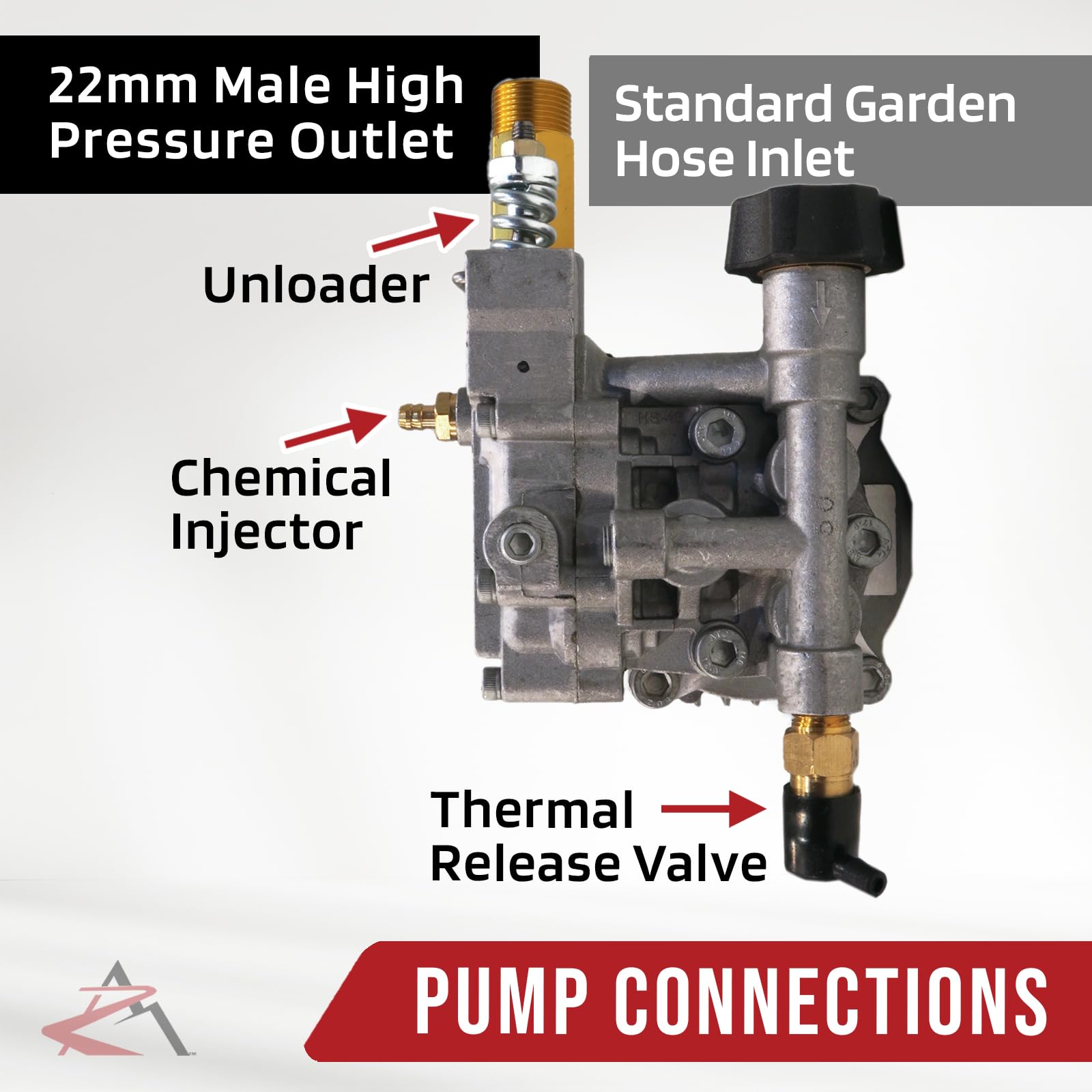 The ROP Shop Bomba de agua horizontal de 3000 PSI 2.5 GPM de eje de 3/4 pulgadas compatible con Karcher K2400HH, G2400HH, Honda GC160