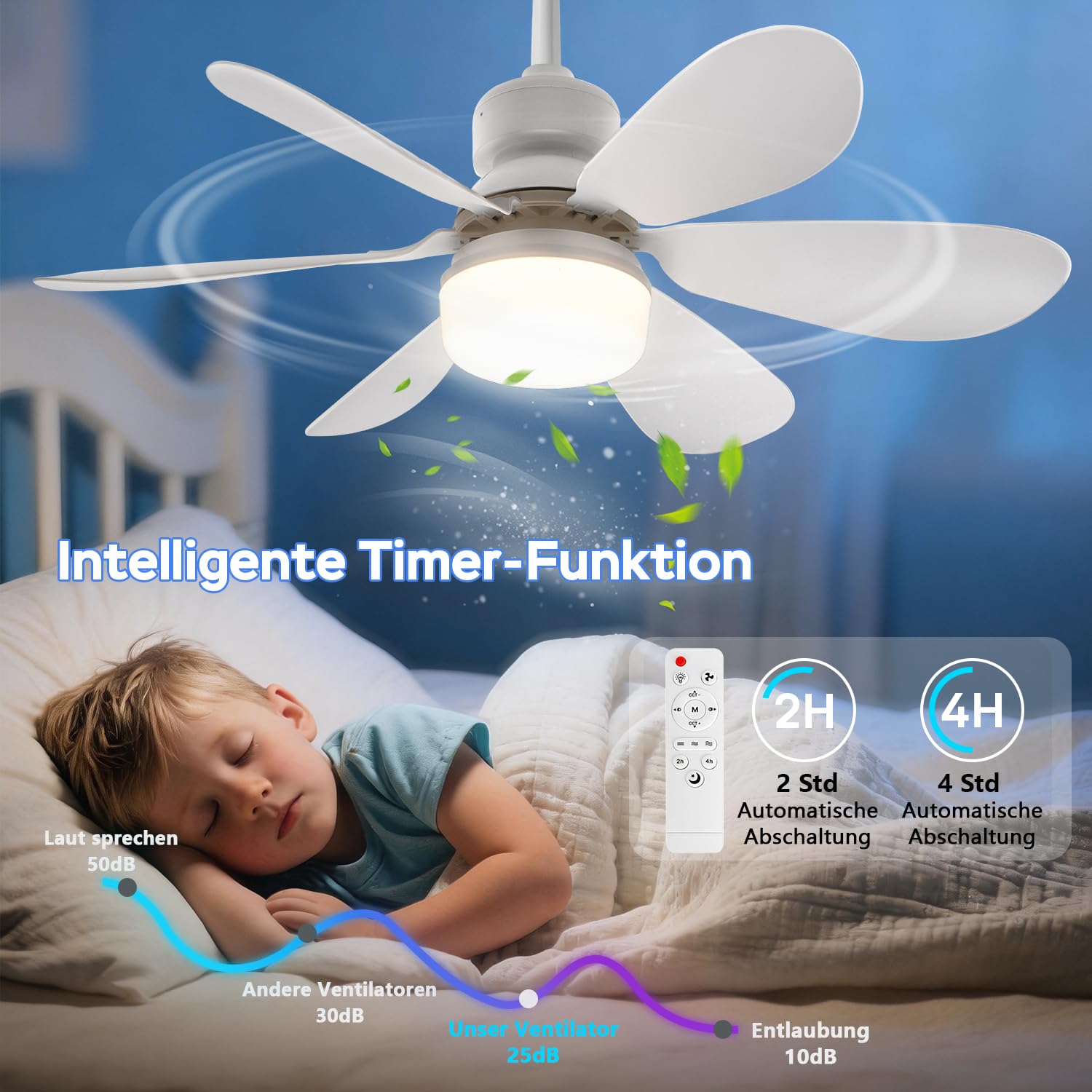 OOWOLF Ventilateur de Plafond avec Éclairage et Télécommande, LED Dimmable, Petit Ventilateur Silencieux avec Tige d’Extension pour Chambre, pour Intérieur