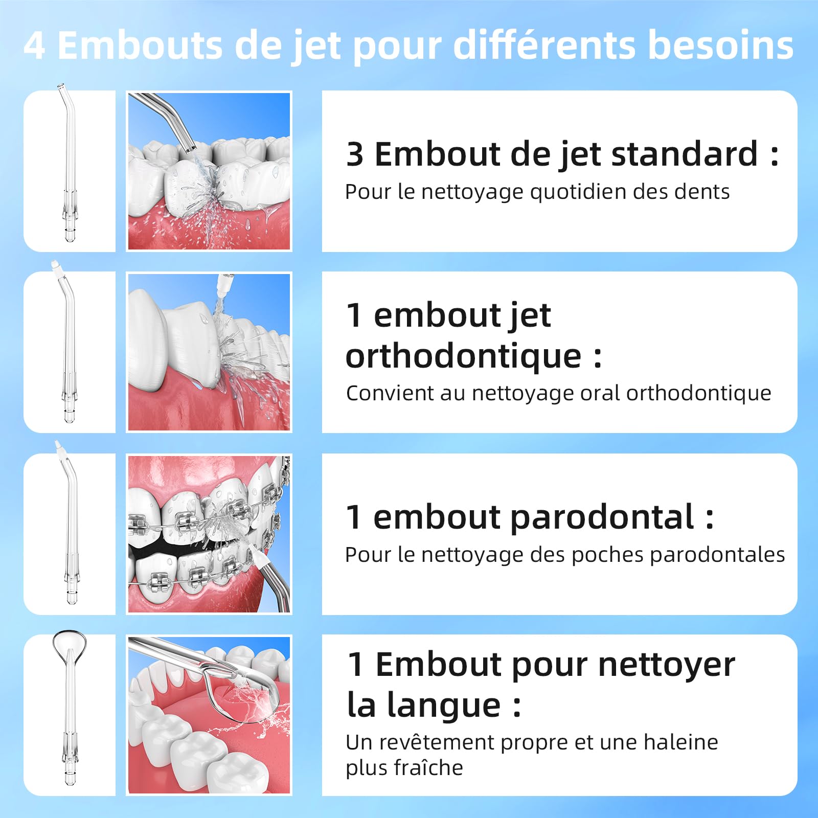 Irrigador dental inalámbrico, limpiador dental eléctrico 5 modos y 300 ml ool