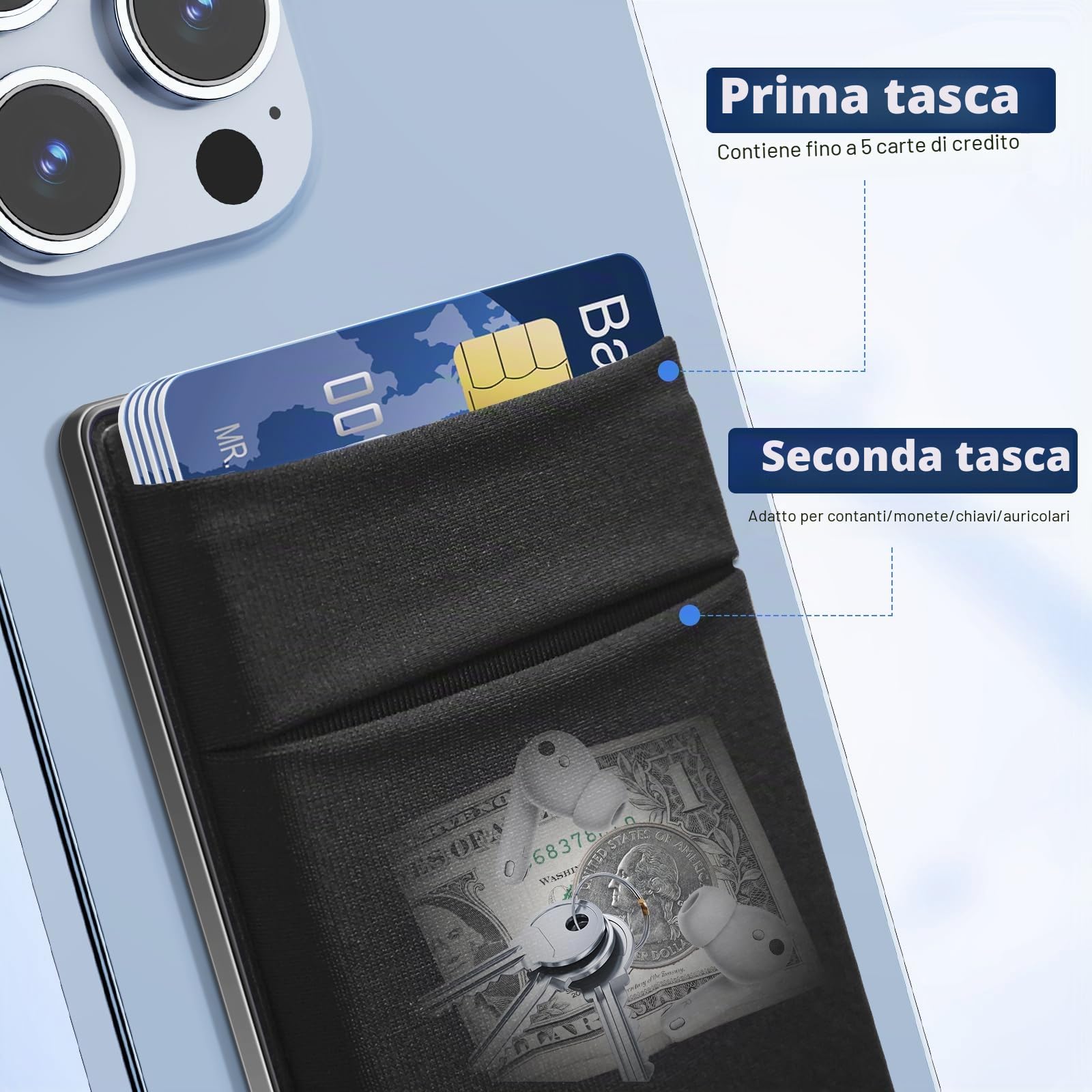 CloudValley Portafoglio per MagSafe, 5 Carte Magnetico Wallet, Pelle Vegana Porta per iPhone 16/15 /14/13 /12 Serie Accessori, Nero