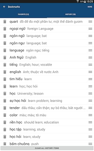 Vietnamese English Dictionary