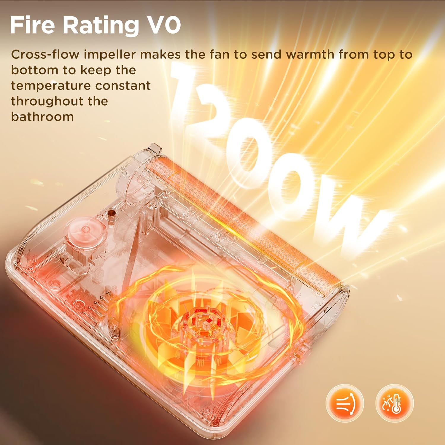 EasyAcc Electric Heaters for Indoor Use, 1200W PTC Fast Heating Energy Efficient Panel Wall Heaters, 30° Oscillation, 3 Modes, Easy 2-Min Install, Plug in Space Heater for Bathroom Bedroom Office