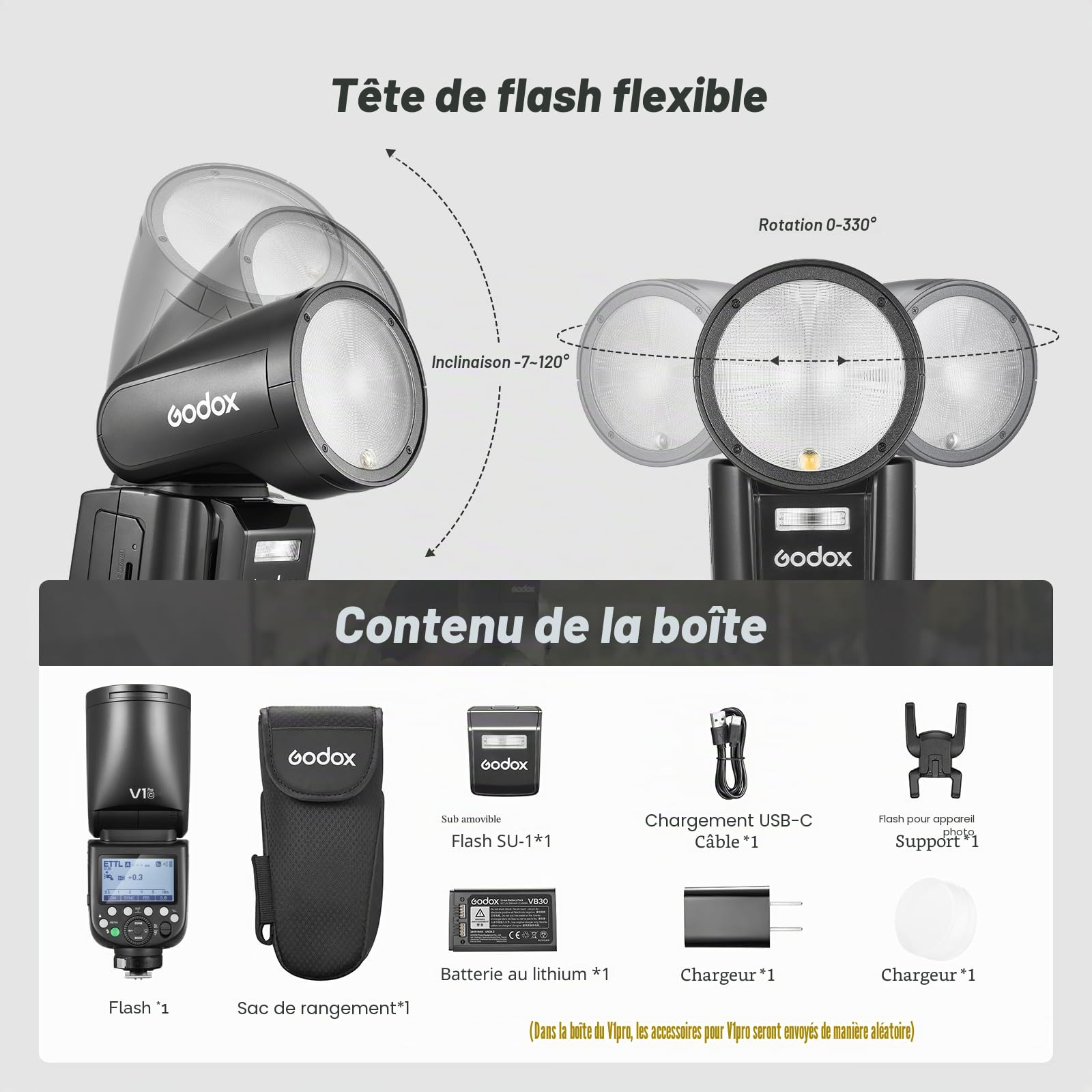 Godox V1Pro C Flash TTL tête Ronde Appareil Photo Speedlite 76Ws HSS 1/8000s LED Lampe de modélisation Flash Externe,V1-C (2024) SU-1 Mode Flash M/TTL pour Canon with VB30