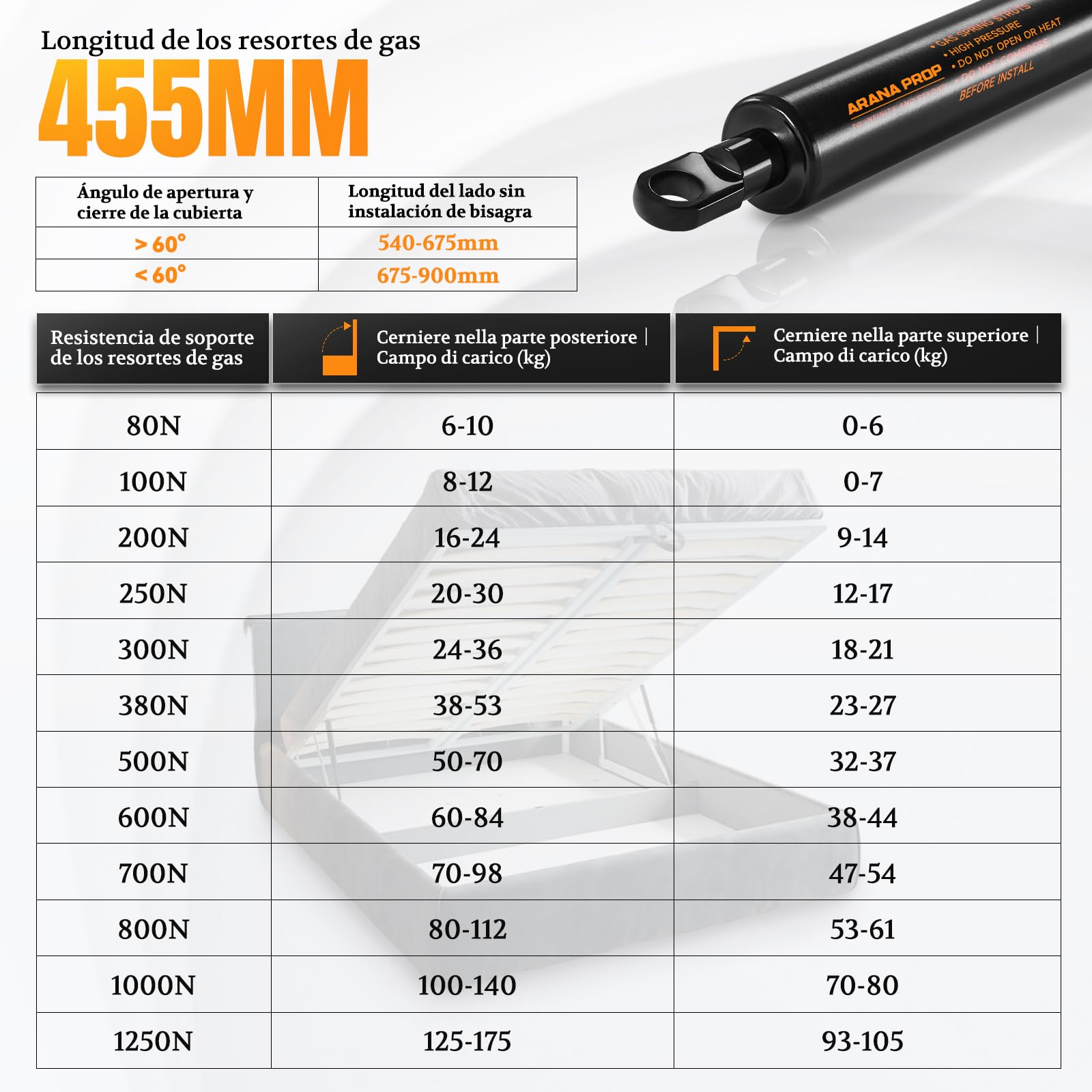 Resorte de Gas con Ojal 455MM 200N Muelle Hidráulico para Cama Abatible