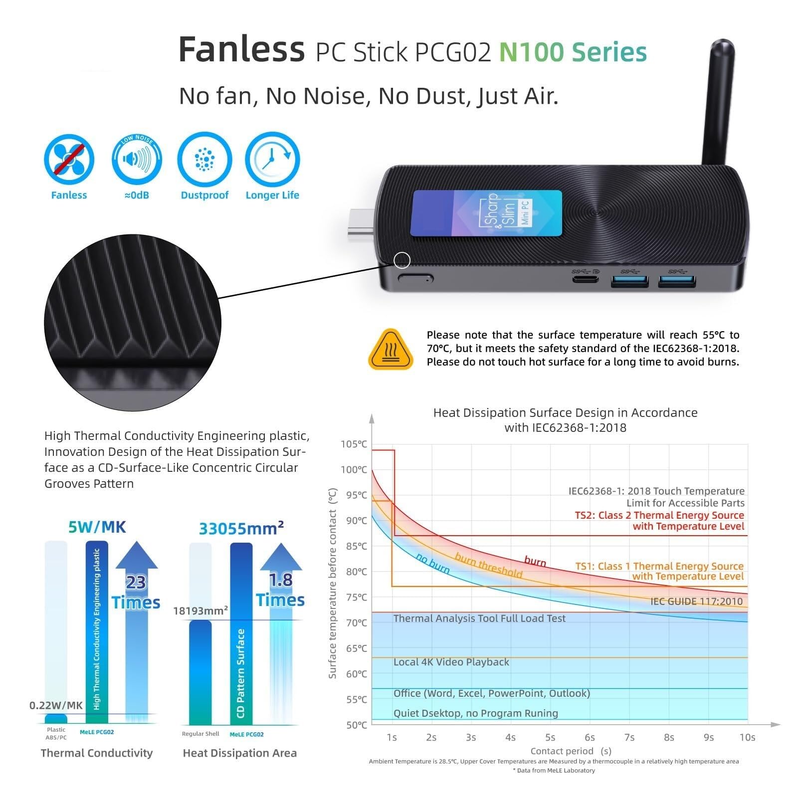 Mini PC Stick sin Ventilador PCG02, N100 Compute con Windows 11 Pro, 8 GB de RAM, 128 Almacenamiento, microordenador Escritorio, USB-C Todas Las Funciones