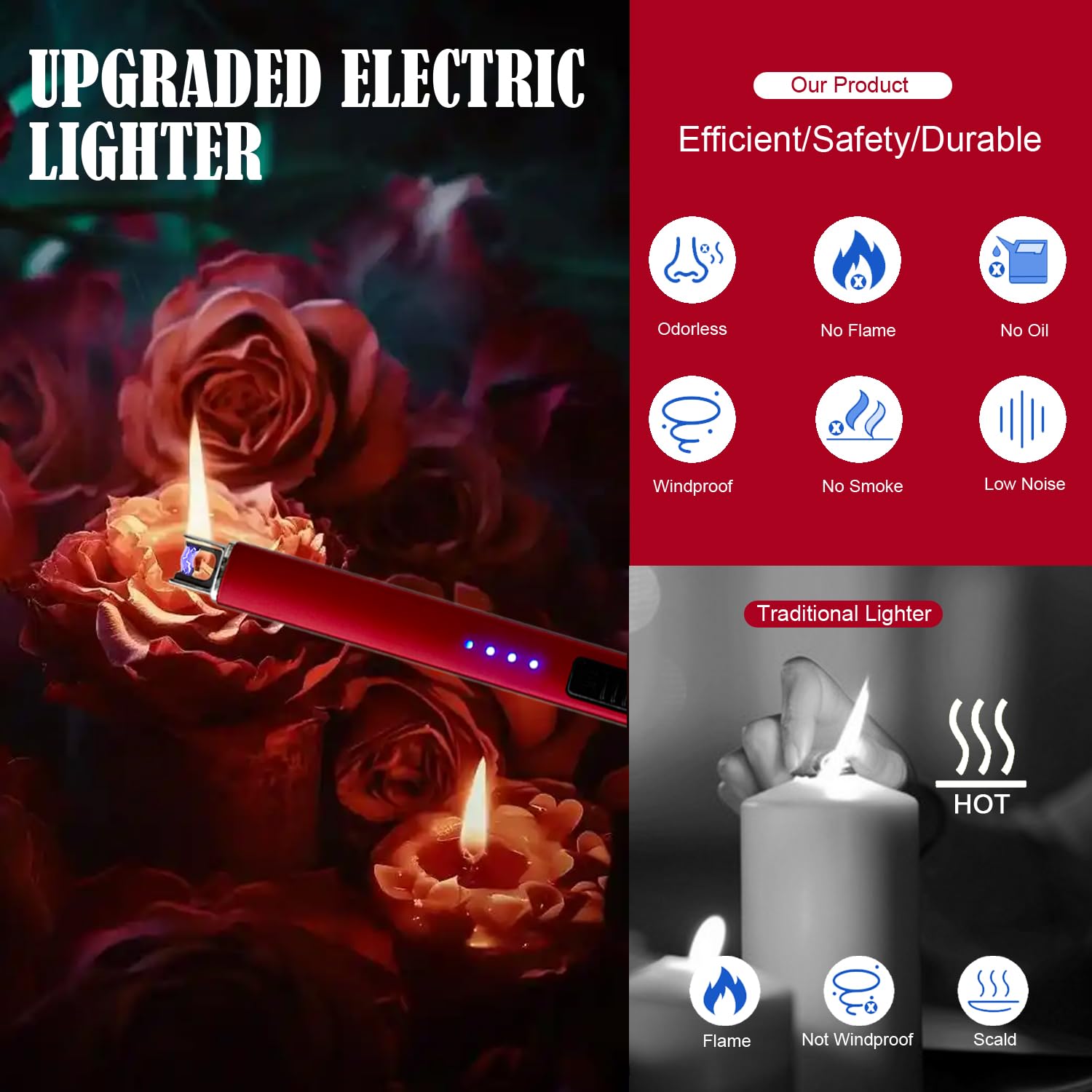 Zanmuk Candle Lighter Electric Lighters - USB Rechargeable Plasma Arc Lighters for Candle (Red) - Image 2